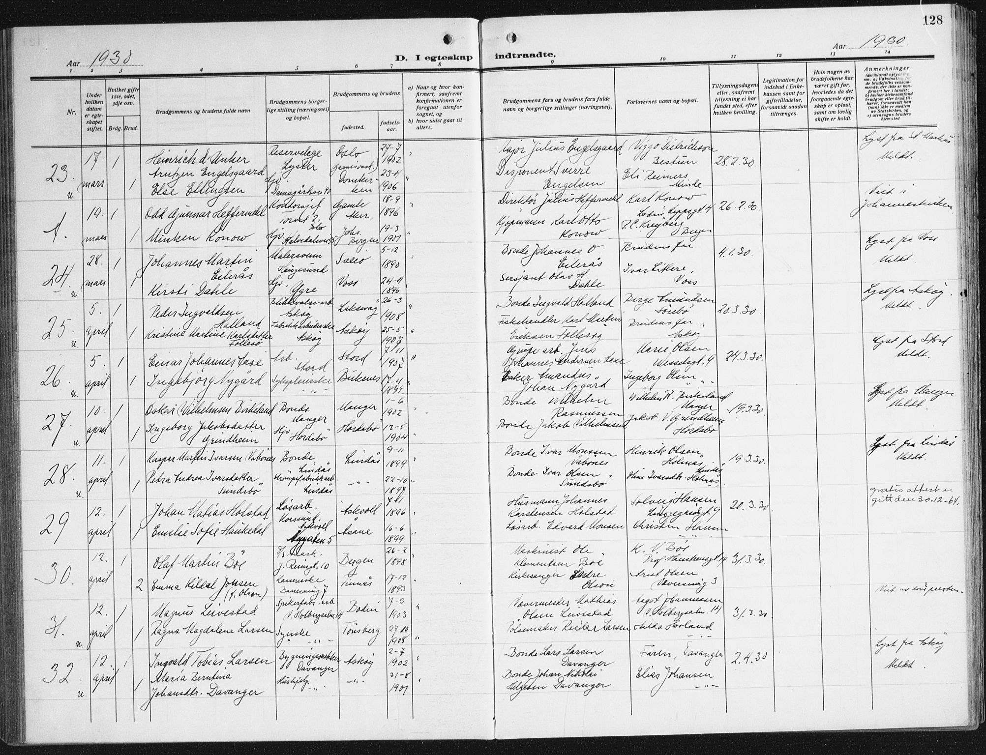 Domkirken sokneprestembete, AV/SAB-A-74801/H/Haa/L0039: Ministerialbok nr. D 6, 1921-1937, s. 128