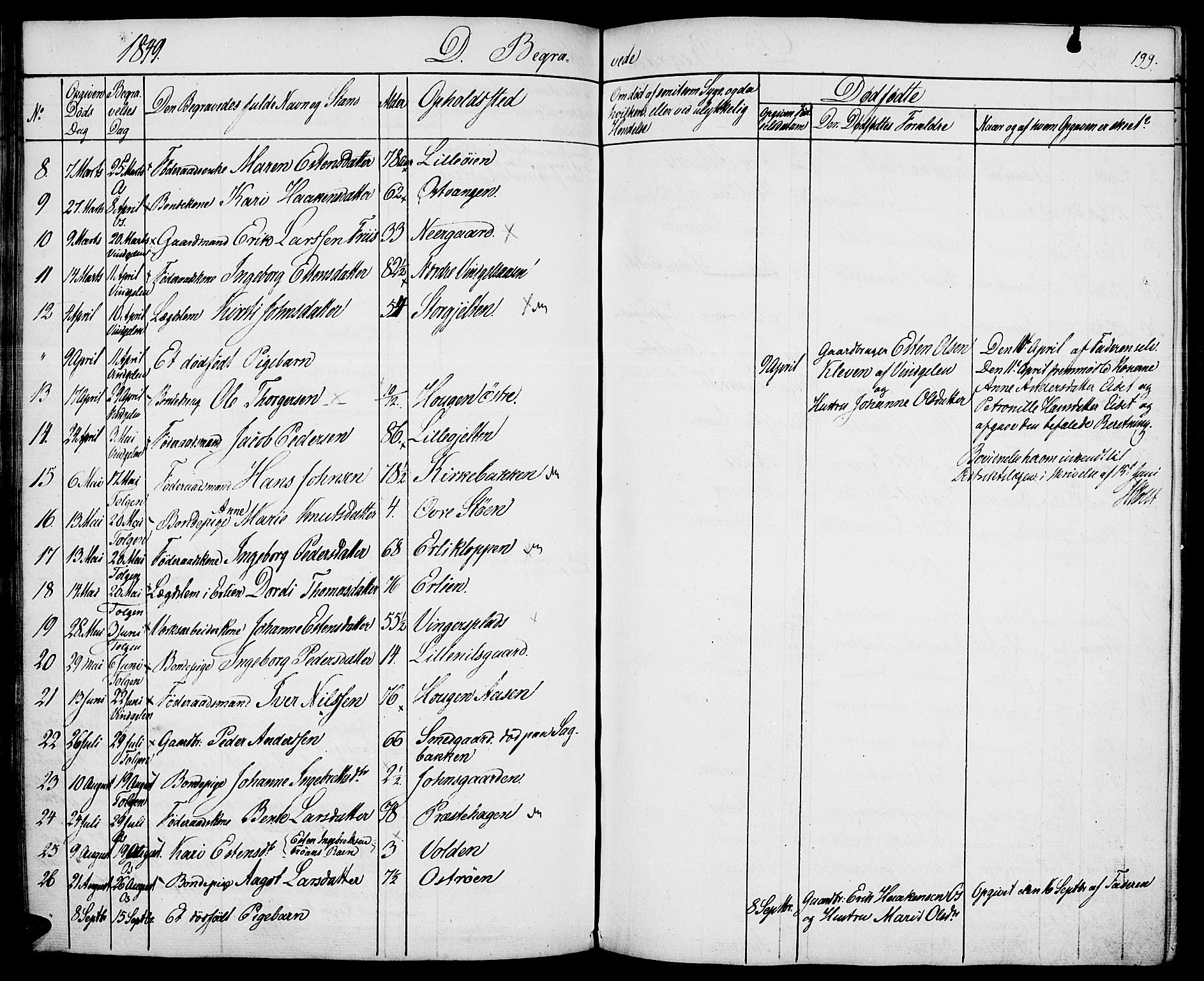 Tolga prestekontor, AV/SAH-PREST-062/K/L0005: Ministerialbok nr. 5, 1836-1852, s. 199