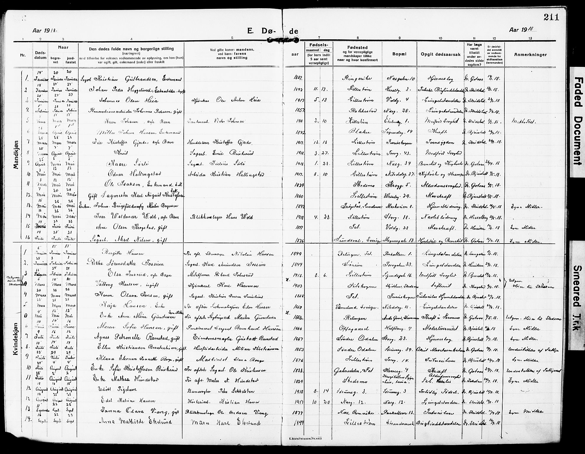 Skedsmo prestekontor Kirkebøker, AV/SAO-A-10033a/G/Gc/L0002: Klokkerbok nr. III 2, 1917-1931, s. 211