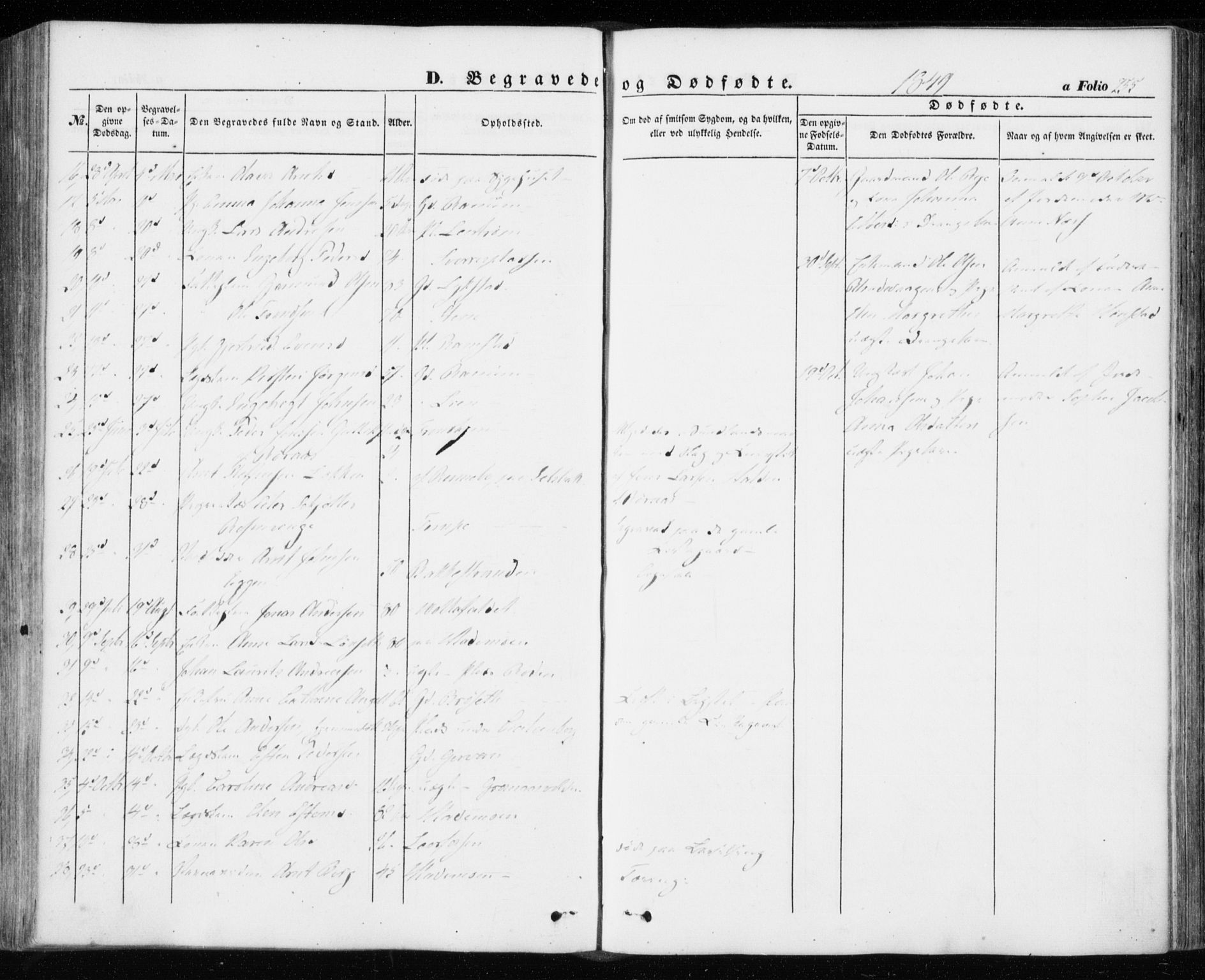 Ministerialprotokoller, klokkerbøker og fødselsregistre - Sør-Trøndelag, AV/SAT-A-1456/606/L0291: Ministerialbok nr. 606A06, 1848-1856, s. 255