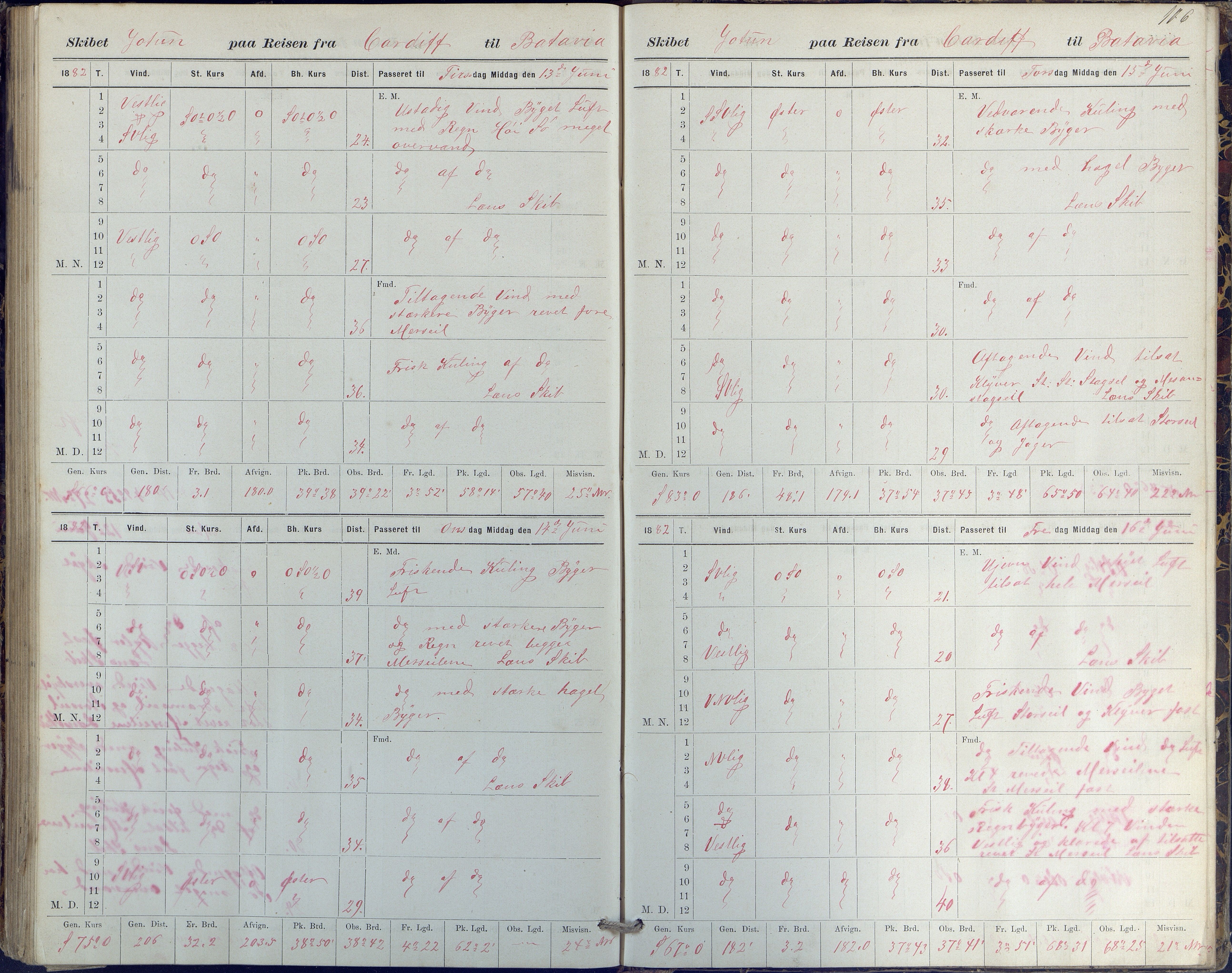 Fartøysarkivet, AAKS/PA-1934/F/L0186/0002: Jotun (bark) / skipsjournal Jotun 1880-1882, 1880-1882, s. 106