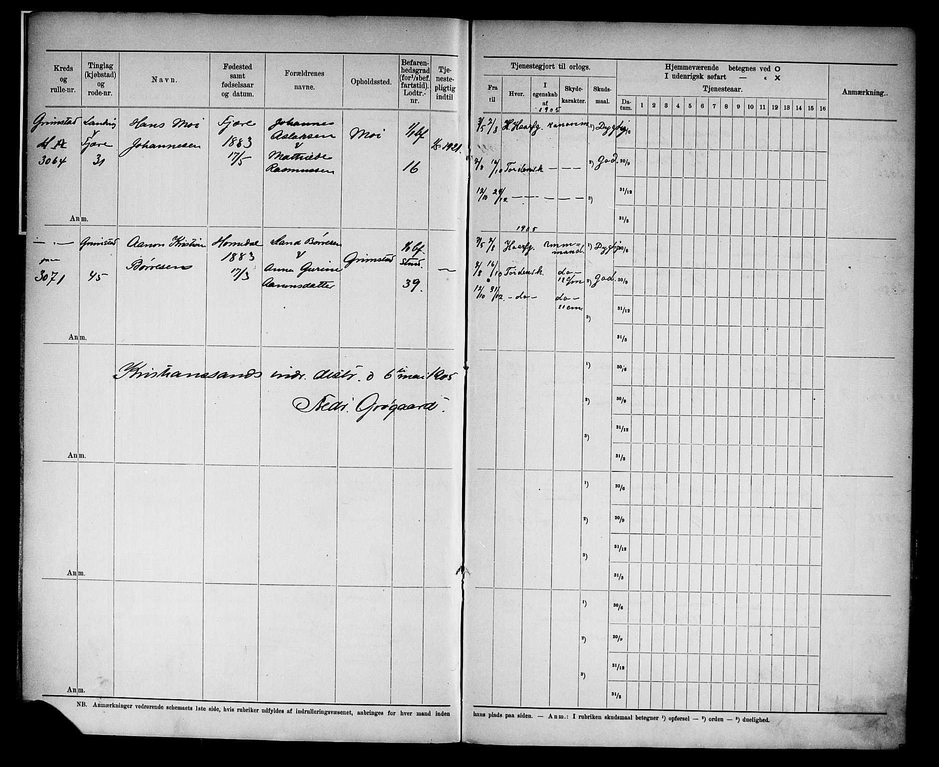 Kristiansand mønstringskrets, SAK/2031-0015/F/Fd/L0007: Rulle sjøvernepliktige, C-7, 1905, s. 3