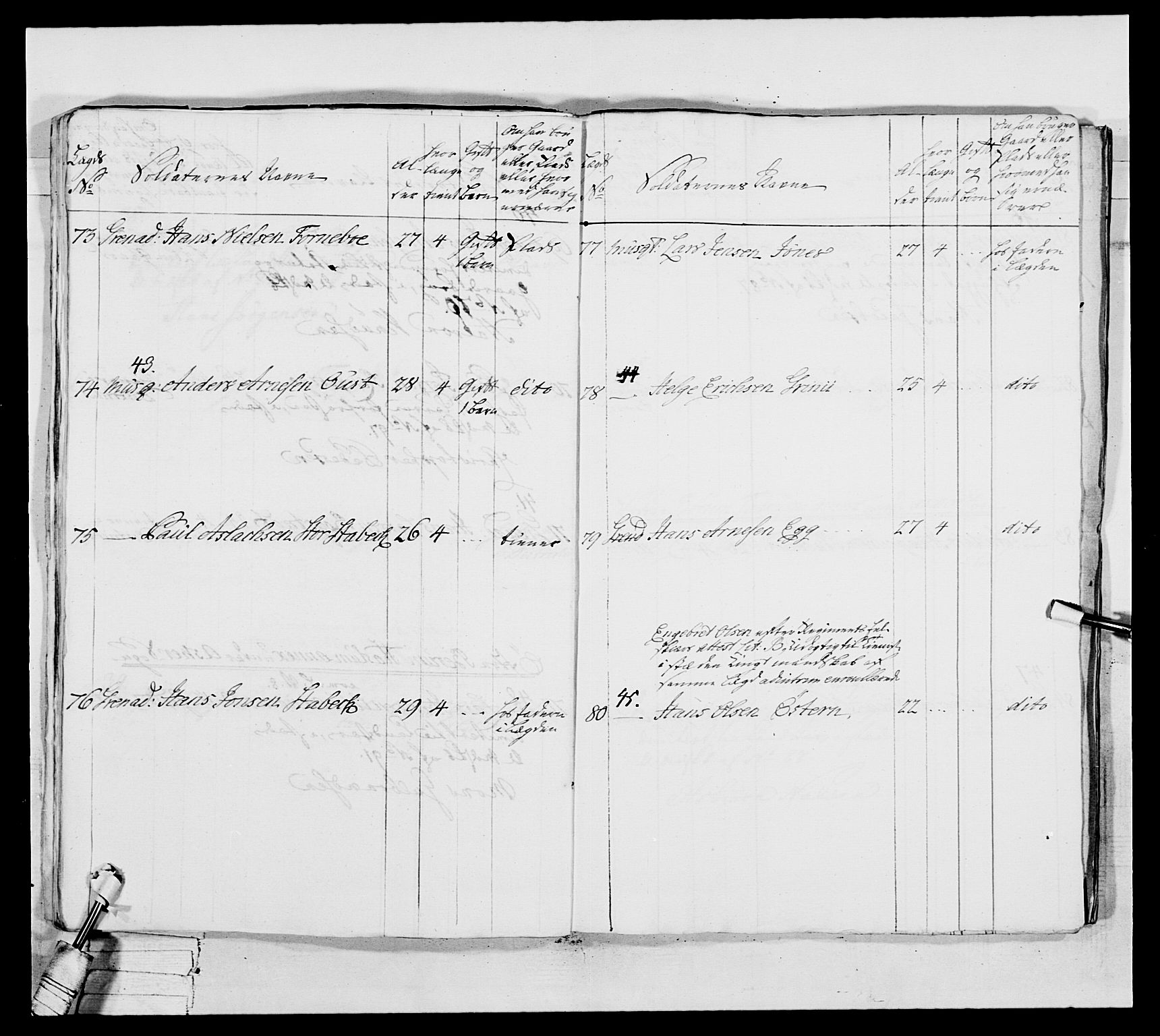 Generalitets- og kommissariatskollegiet, Det kongelige norske kommissariatskollegium, AV/RA-EA-5420/E/Eh/L0037: 1. Akershusiske nasjonale infanteriregiment, 1767-1773, s. 599