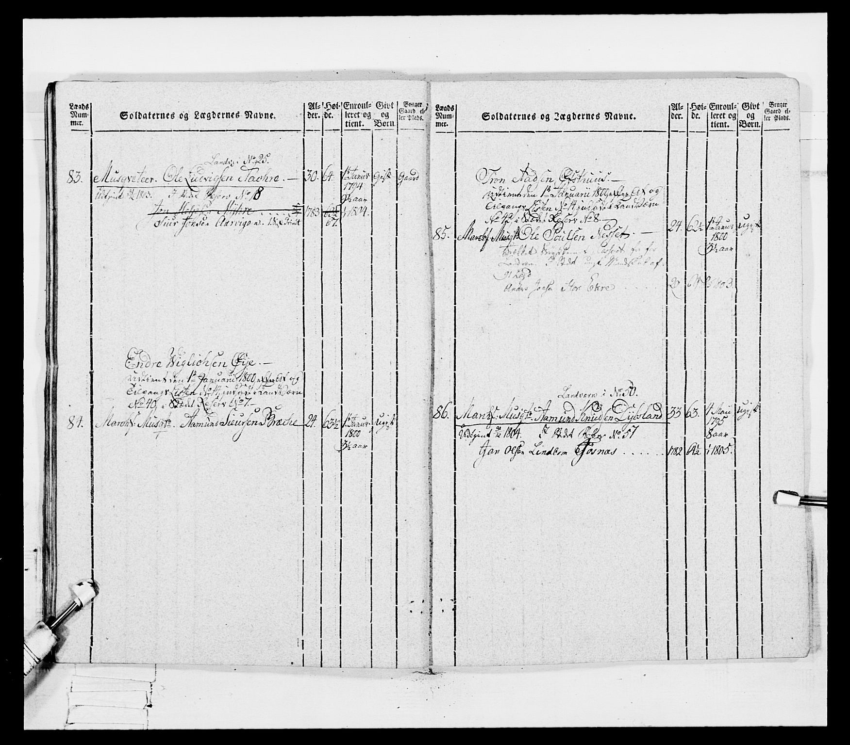 Generalitets- og kommissariatskollegiet, Det kongelige norske kommissariatskollegium, AV/RA-EA-5420/E/Eh/L0096: Bergenhusiske nasjonale infanteriregiment, 1791-1803, s. 410