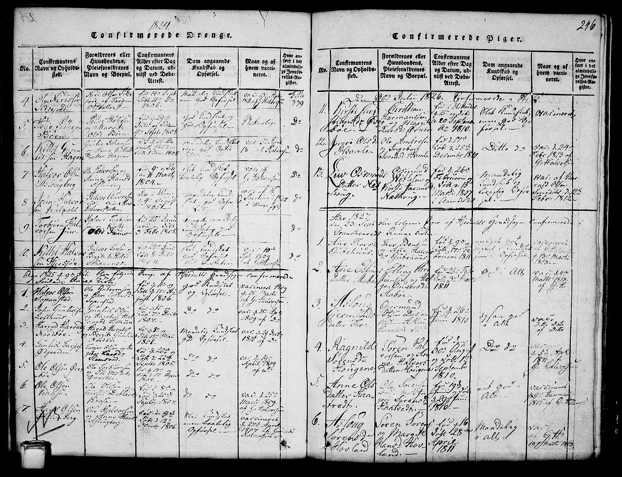Hjartdal kirkebøker, AV/SAKO-A-270/G/Ga/L0001: Klokkerbok nr. I 1, 1815-1842, s. 246