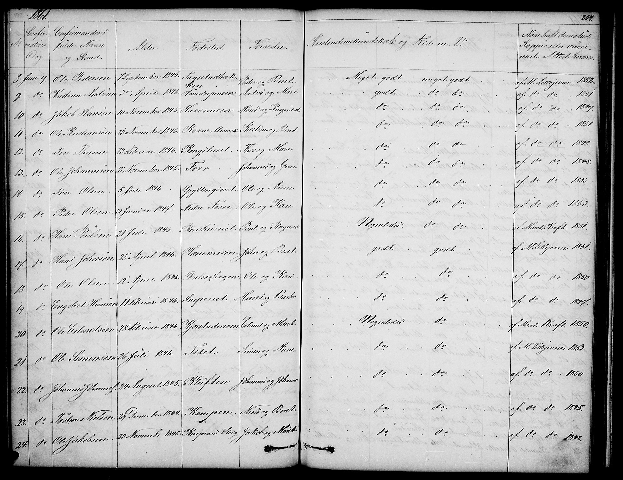 Sør-Fron prestekontor, SAH/PREST-010/H/Ha/Hab/L0001: Klokkerbok nr. 1, 1844-1863, s. 254