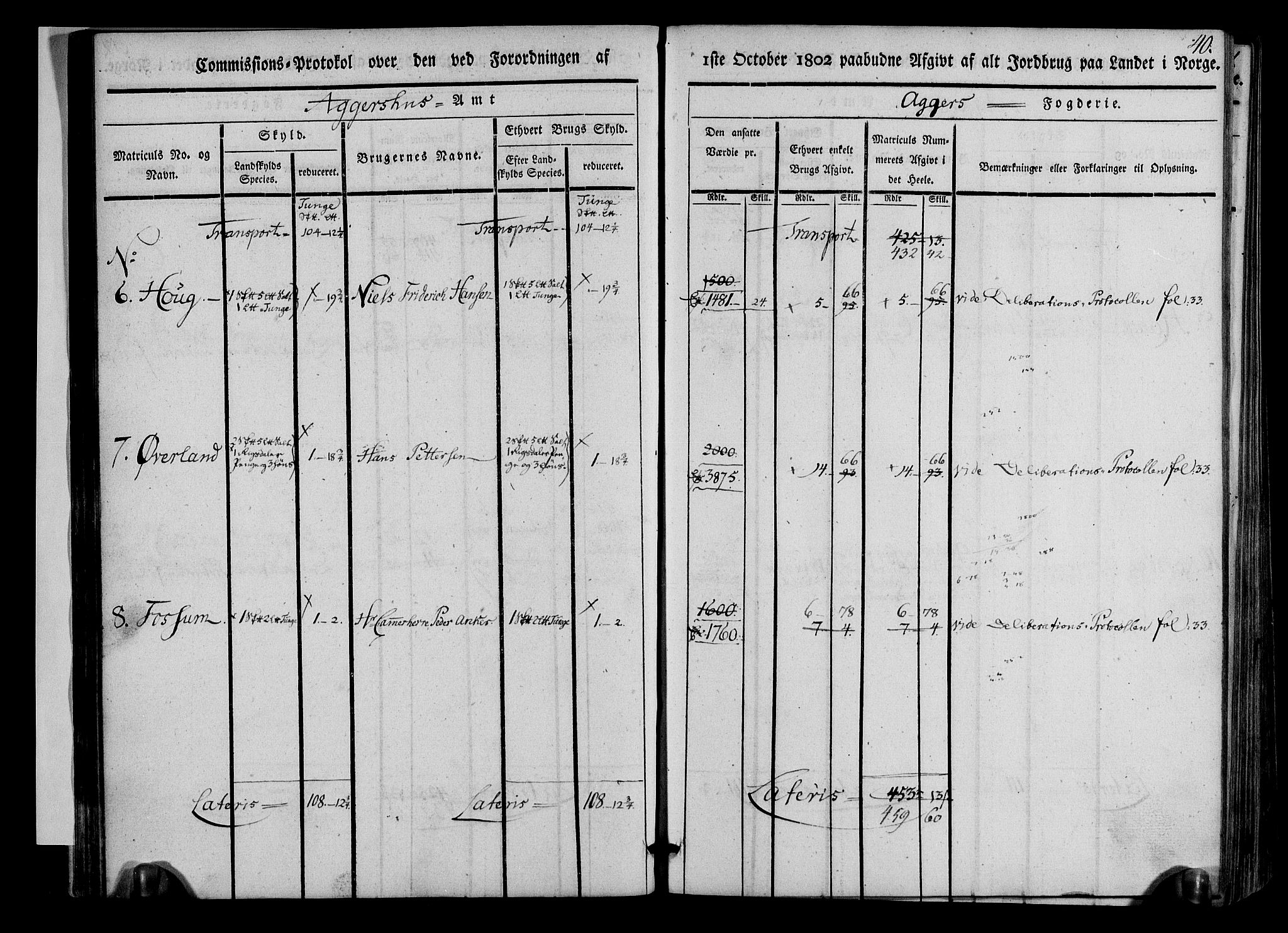 Rentekammeret inntil 1814, Realistisk ordnet avdeling, RA/EA-4070/N/Ne/Nea/L0011: Aker fogderi. Kommisjonsprotokoll, 1803, s. 40