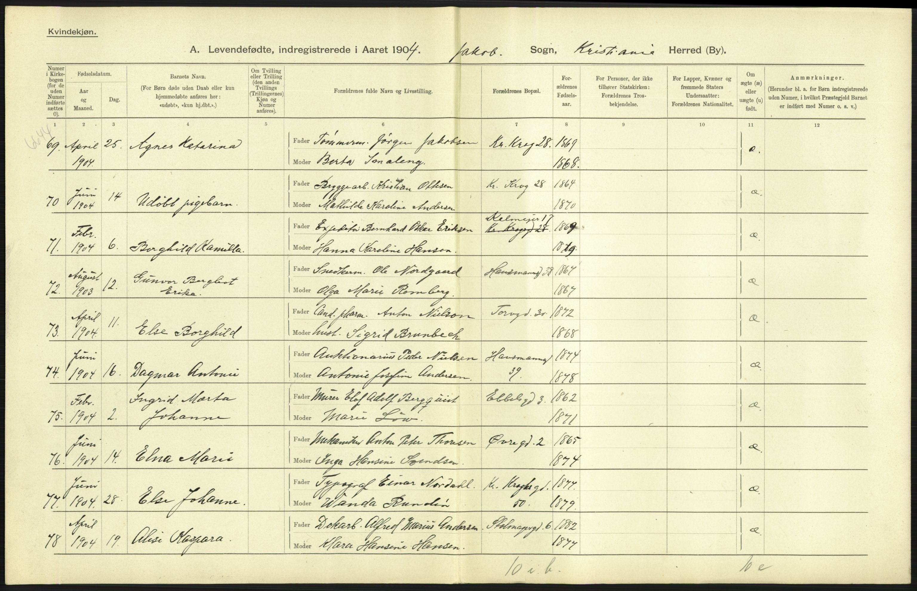 Statistisk sentralbyrå, Sosiodemografiske emner, Befolkning, AV/RA-S-2228/D/Df/Dfa/Dfab/L0003: Kristiania: Fødte, 1904, s. 23