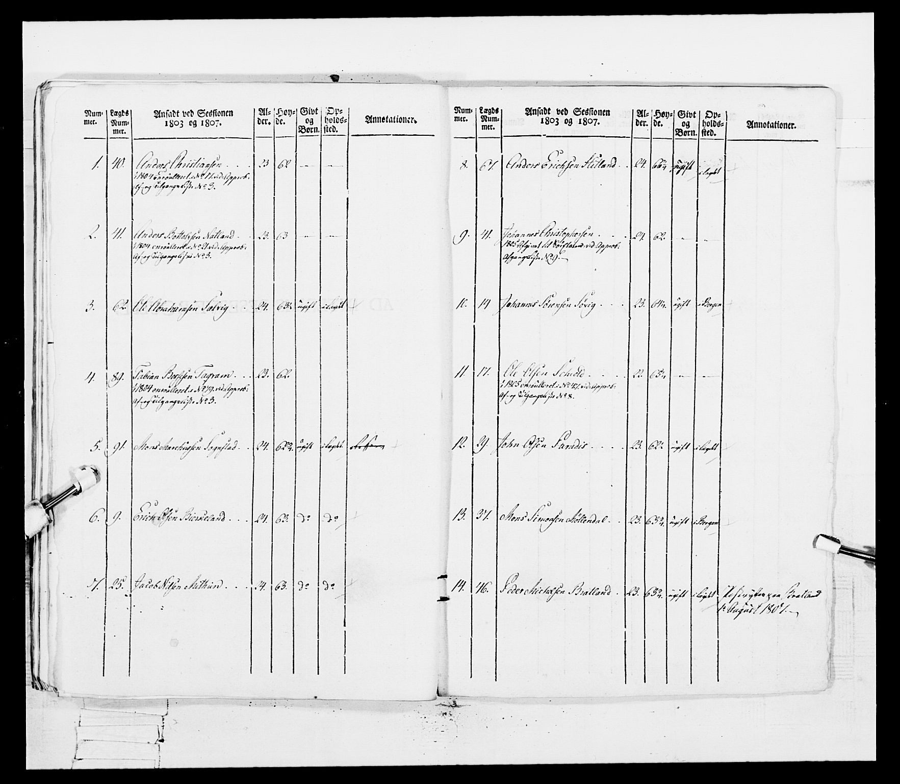 Generalitets- og kommissariatskollegiet, Det kongelige norske kommissariatskollegium, AV/RA-EA-5420/E/Eh/L0097: Bergenhusiske nasjonale infanteriregiment, 1803-1807, s. 409