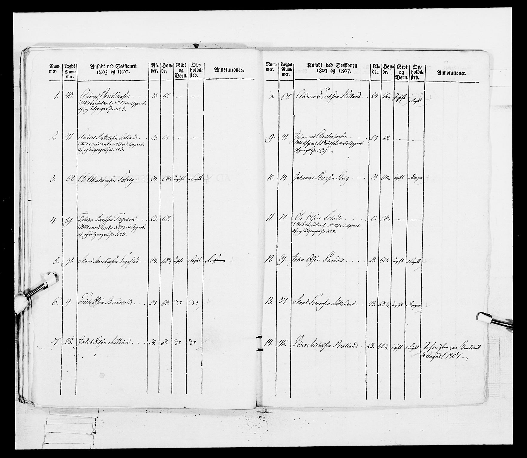 Generalitets- og kommissariatskollegiet, Det kongelige norske kommissariatskollegium, RA/EA-5420/E/Eh/L0097: Bergenhusiske nasjonale infanteriregiment, 1803-1807, s. 409