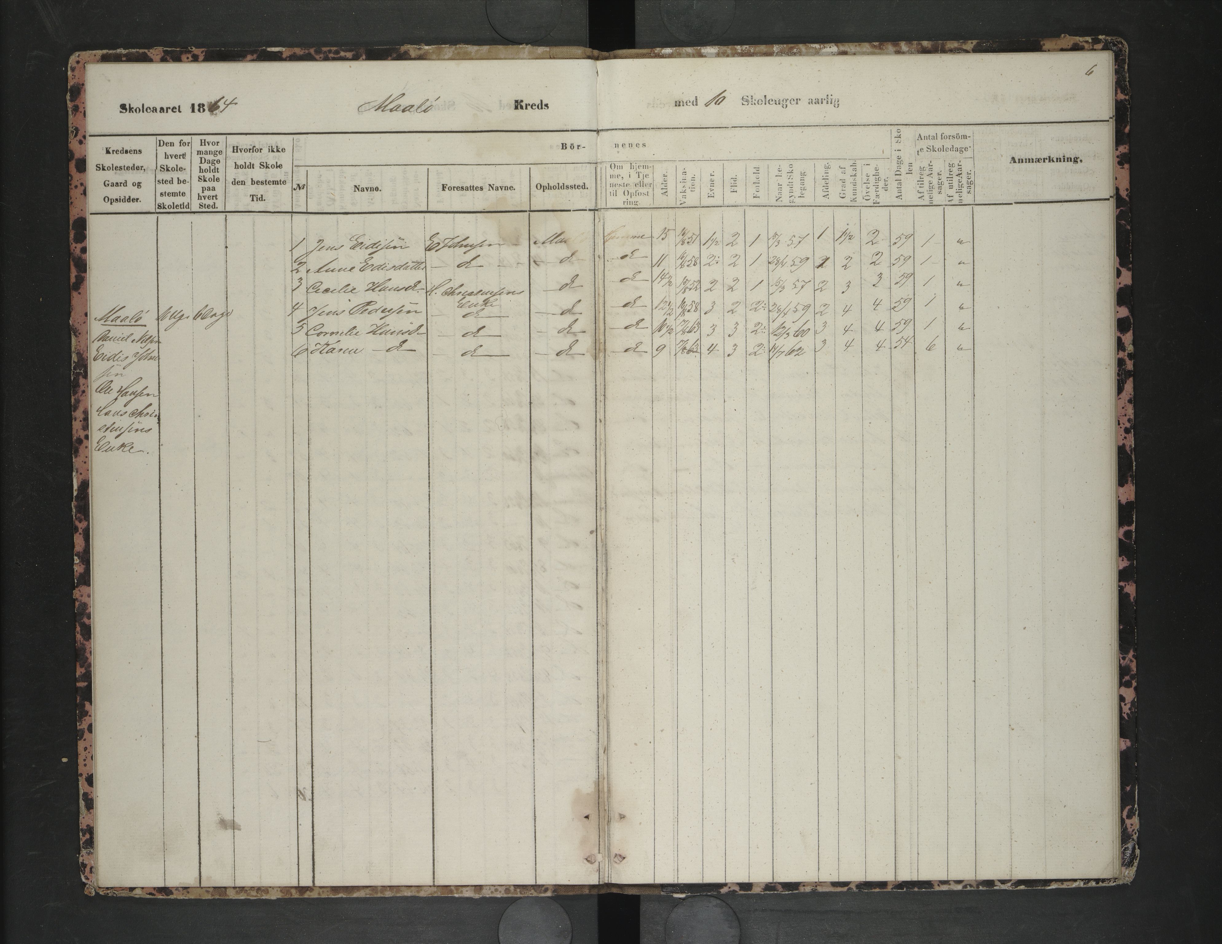 Steigen kommune. Ymse skolekretser, AIN/K-18480.510.01/F/Fc/L0011: Ledingen:Lunds/ Marhaug/Mykkelbosta/Måløy, 1864-1868