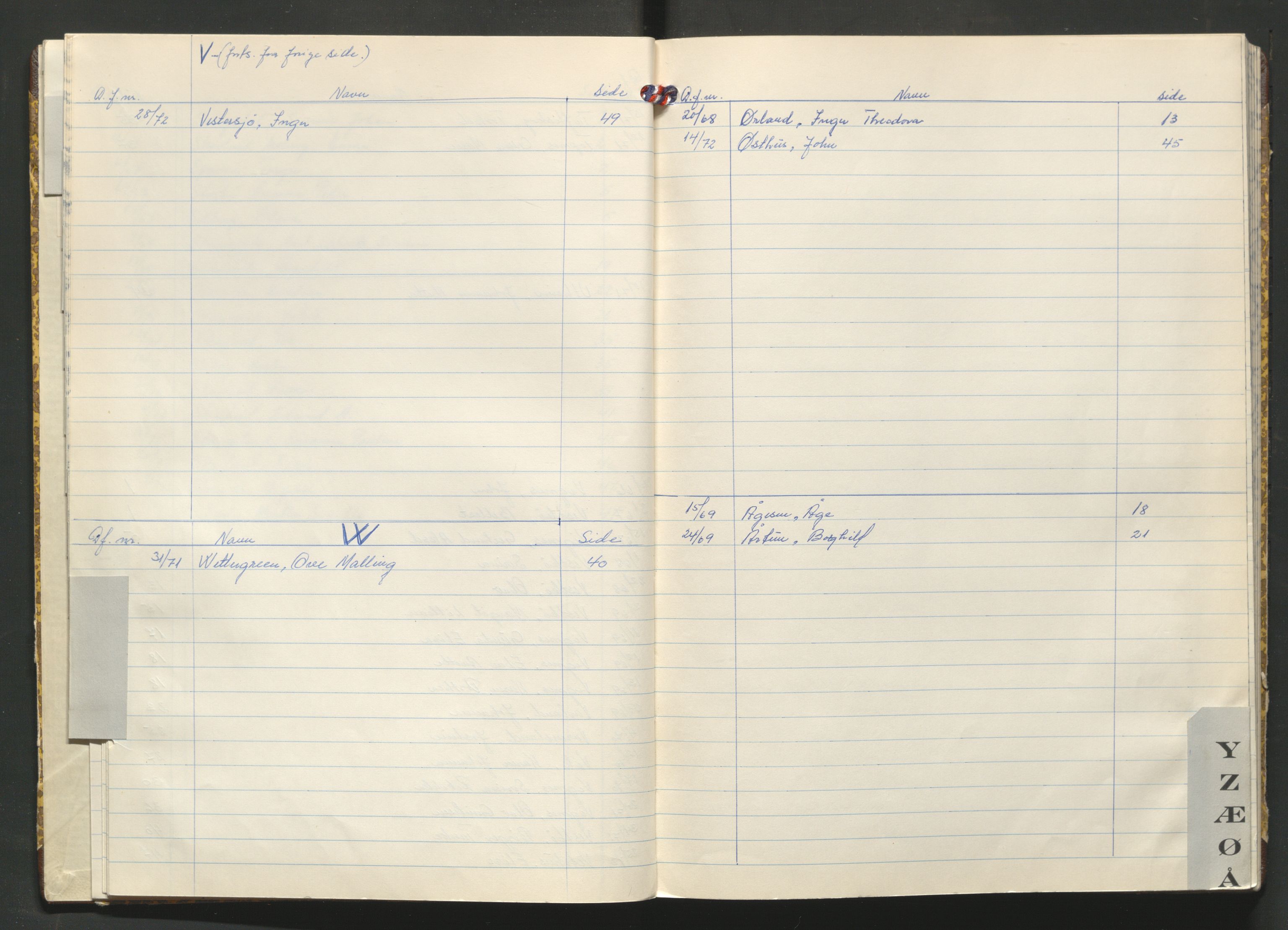 Finnøy lensmannskontor, AV/SAST-A-100442/Gga/L0006: Dødsfallsprotokoller, 1948-1988