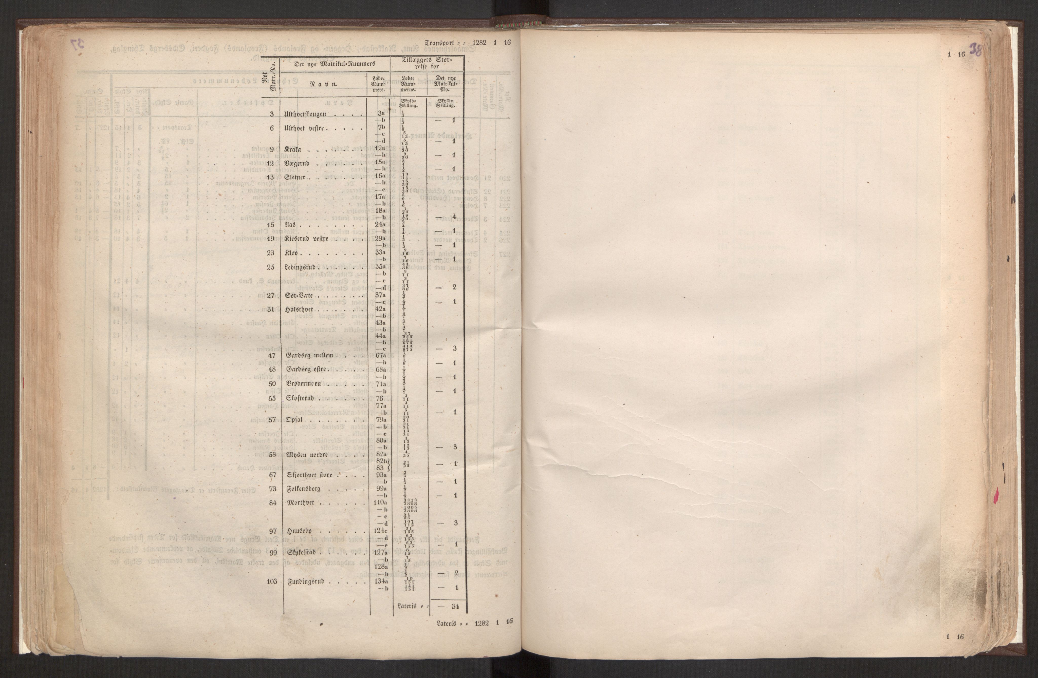 Rygh, AV/RA-PA-0034/F/Fb/L0001: Matrikkelen for 1838 - Smaalenes amt (Østfold fylke), 1838, s. 38a