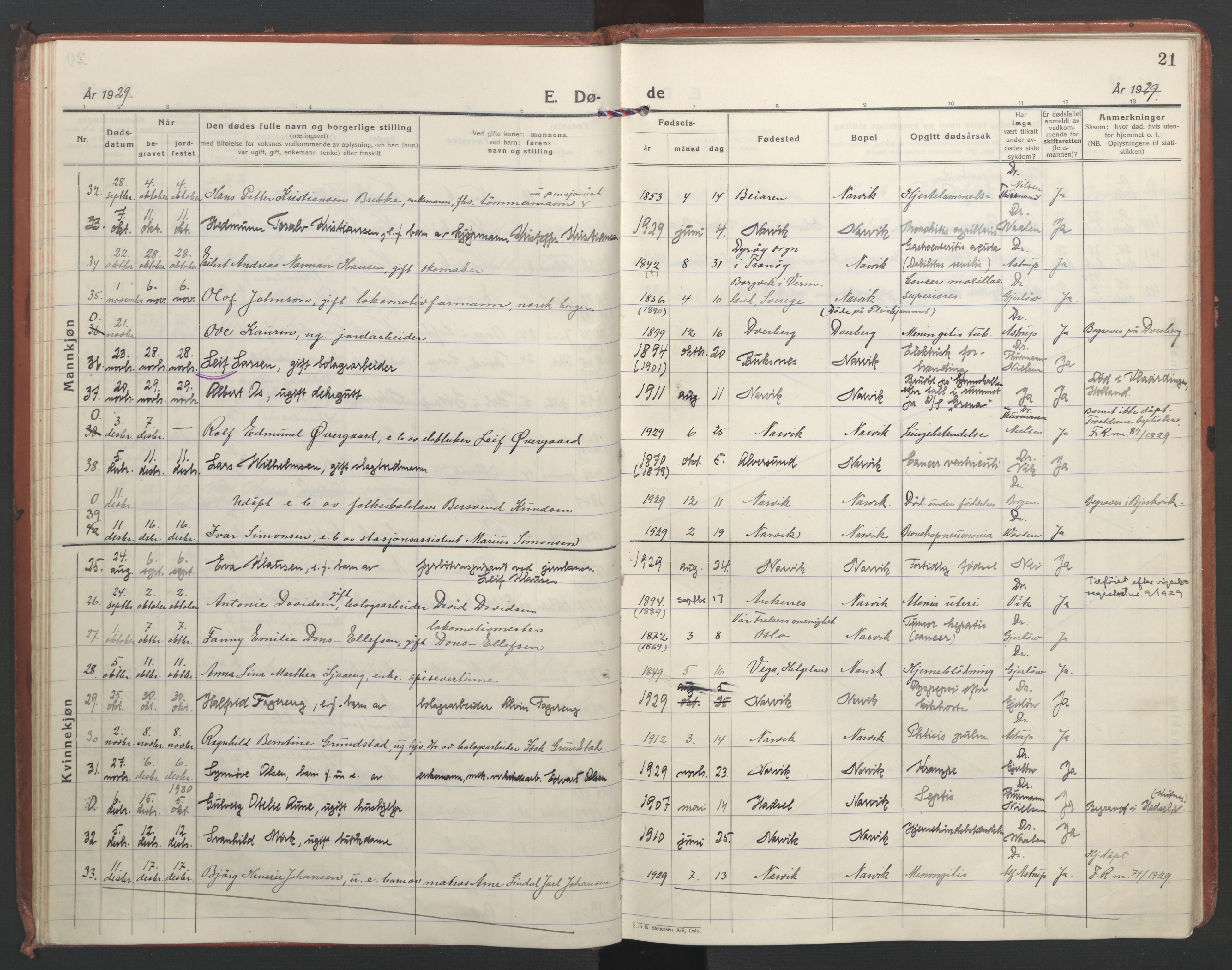 Ministerialprotokoller, klokkerbøker og fødselsregistre - Nordland, AV/SAT-A-1459/871/L1005: Ministerialbok nr. 871A21, 1926-1940, s. 21