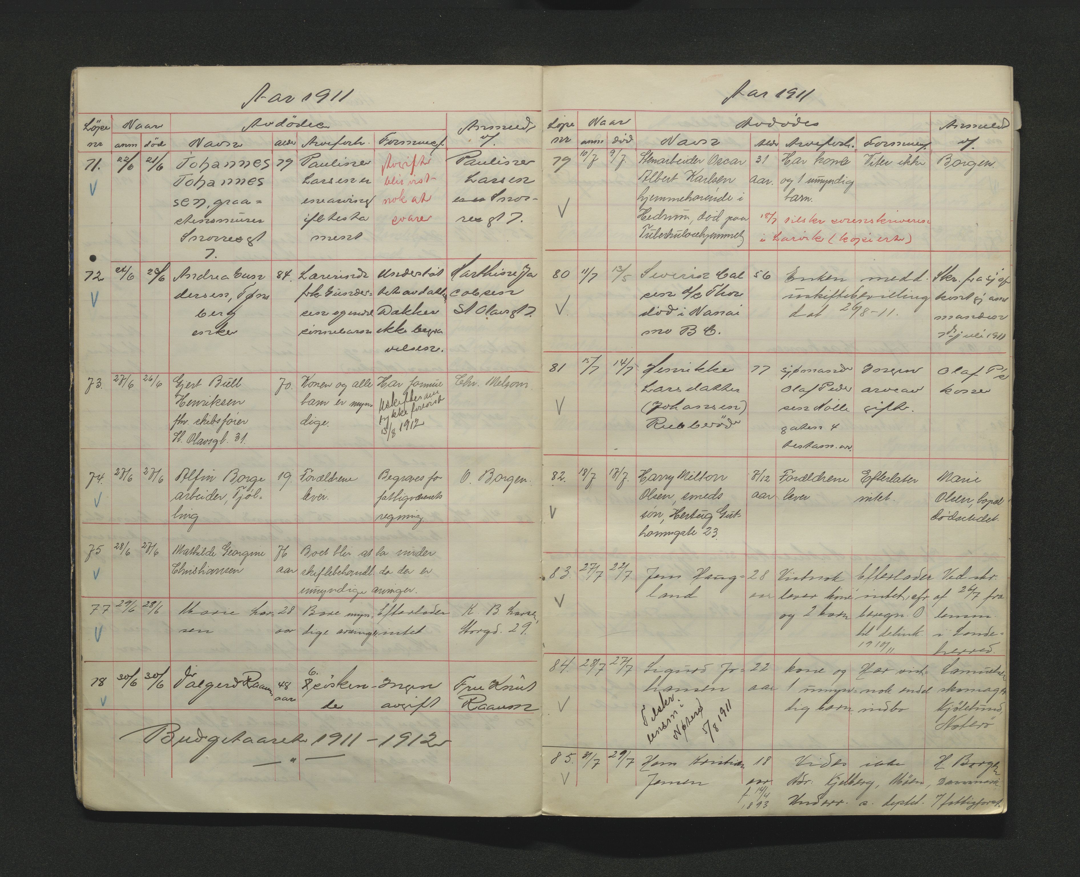 Tønsberg byfogd, AV/SAKO-A-224/H/Ha/L0001/0002: Dødsmeldingsprotokoll 1-5 / Dødsmeldingsprotokoll 2, 1910-1915