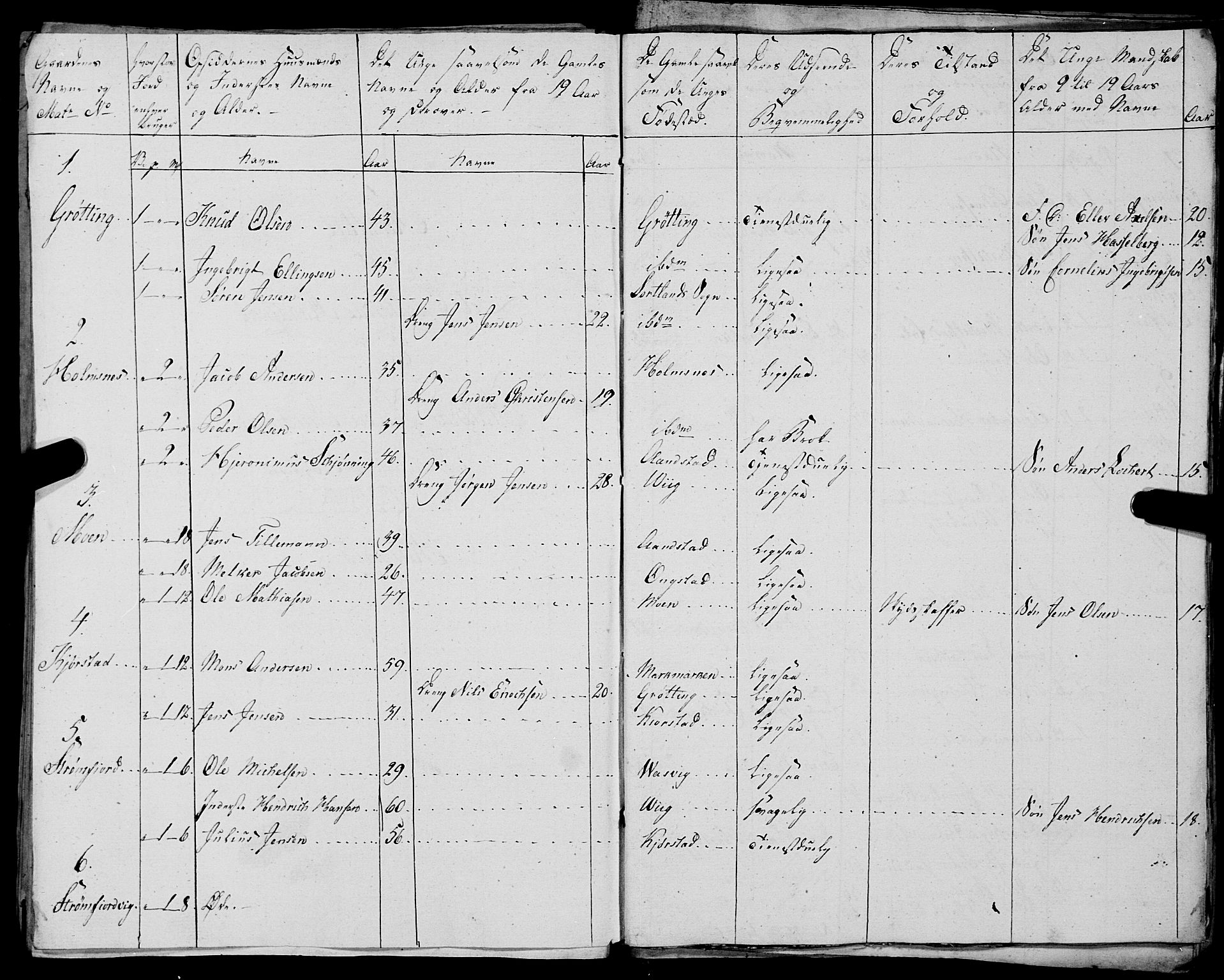 Fylkesmannen i Nordland, AV/SAT-A-0499/1.1/R/Ra/L0028: Innrulleringsmanntall for Hadsel (Kalsnes og Ulvøe fjerdinger), 1806-1836, s. 376