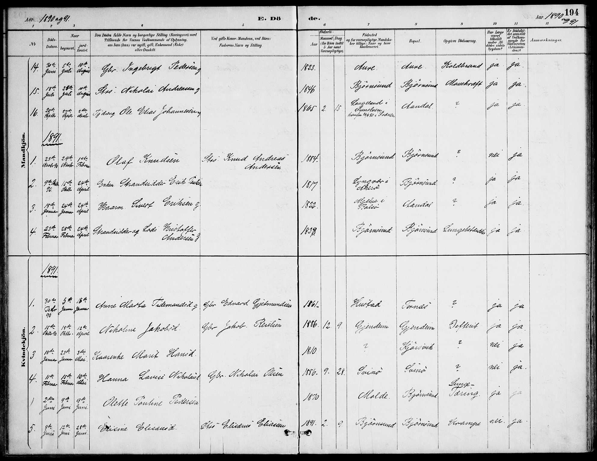 Ministerialprotokoller, klokkerbøker og fødselsregistre - Møre og Romsdal, AV/SAT-A-1454/565/L0750: Ministerialbok nr. 565A04, 1887-1905, s. 194