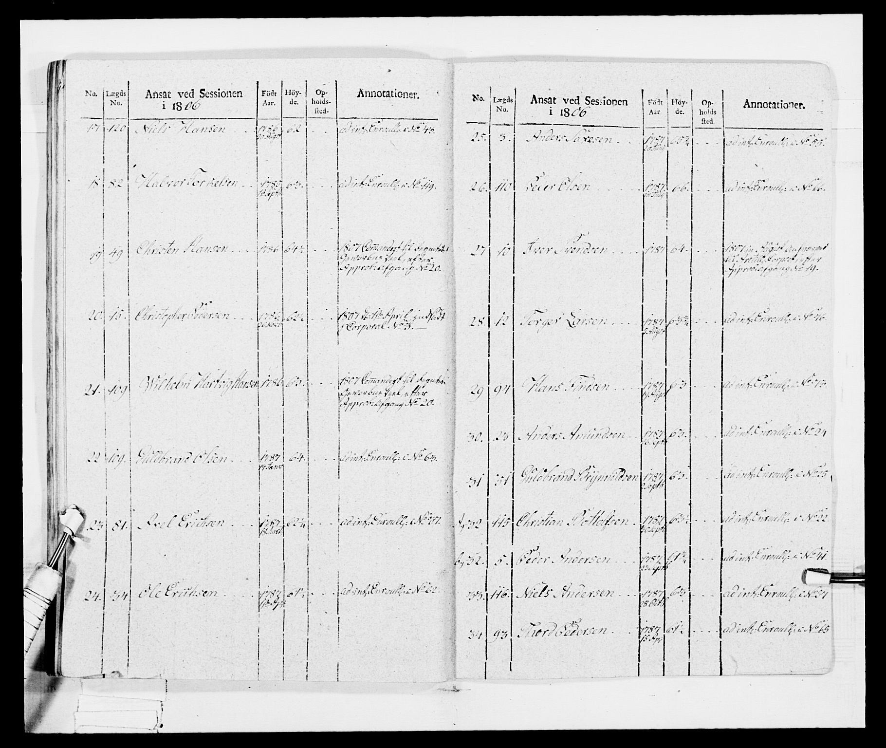 Generalitets- og kommissariatskollegiet, Det kongelige norske kommissariatskollegium, RA/EA-5420/E/Eh/L0034: Nordafjelske gevorbne infanteriregiment, 1810, s. 49