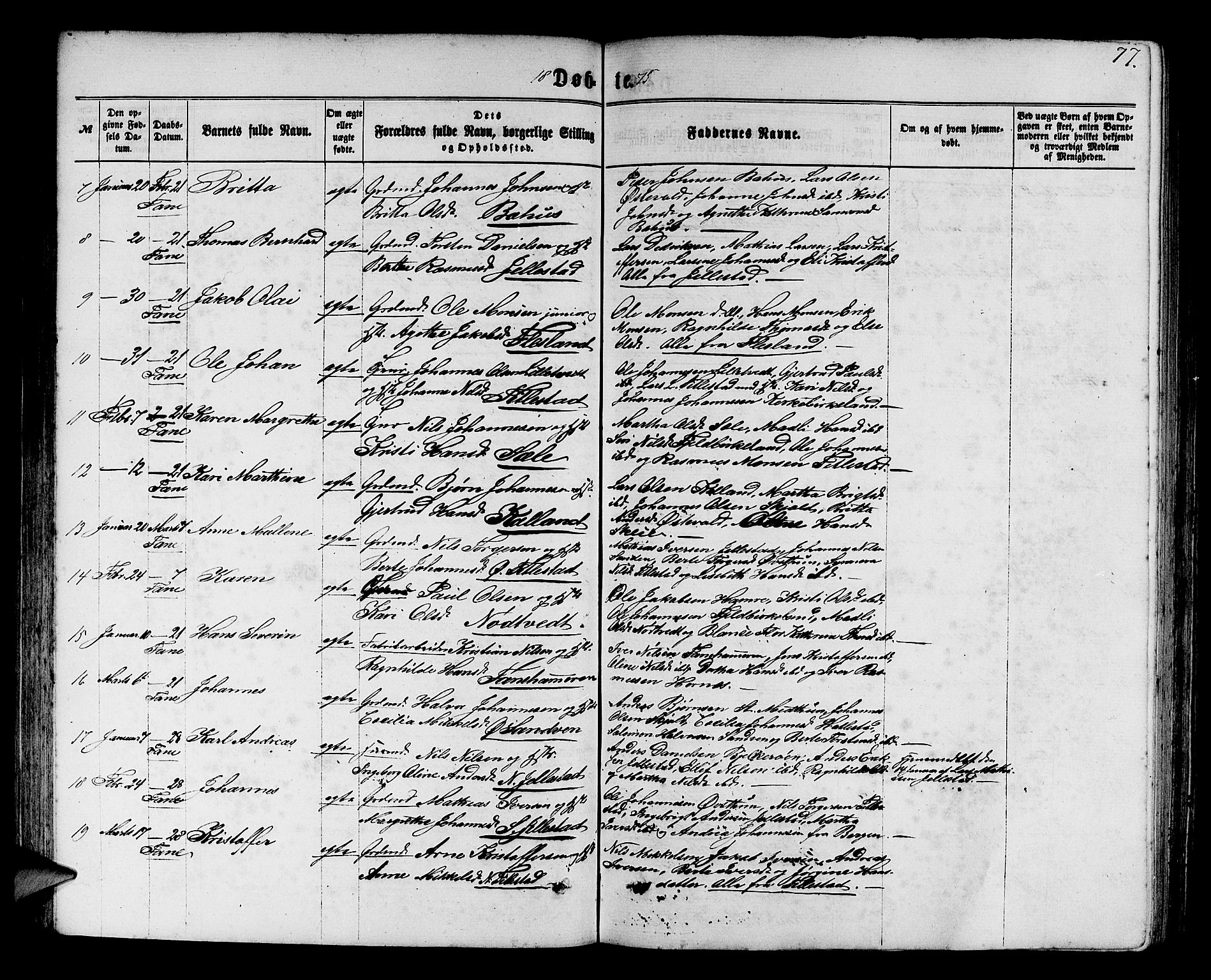 Fana Sokneprestembete, AV/SAB-A-75101/H/Hab/Habb/L0003: Klokkerbok nr. B 3, 1861-1888, s. 77