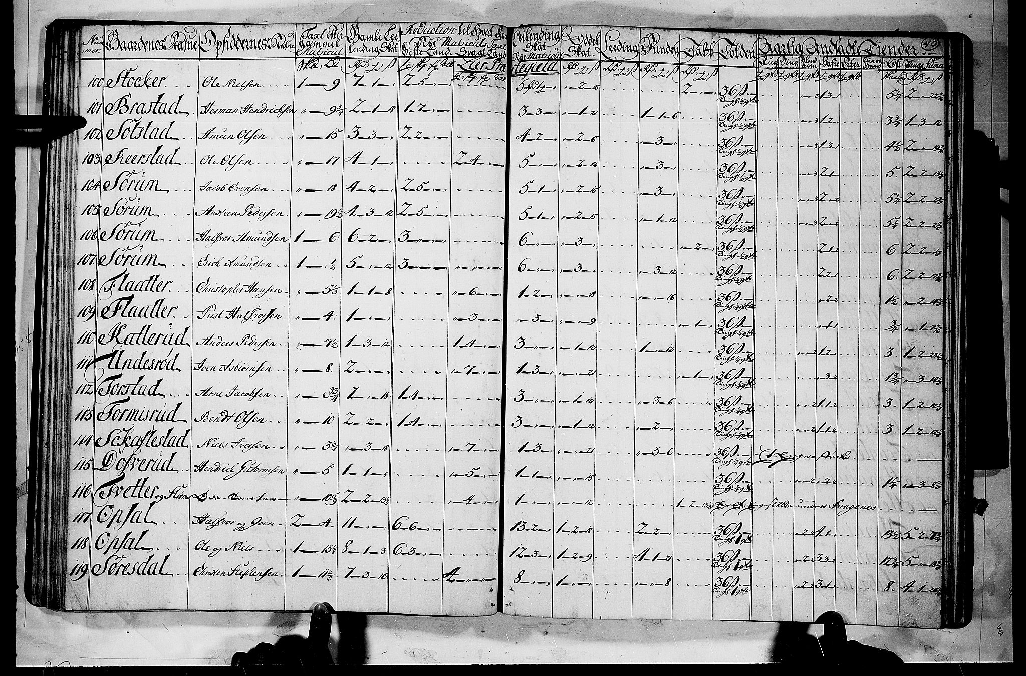 Rentekammeret inntil 1814, Realistisk ordnet avdeling, AV/RA-EA-4070/N/Nb/Nbf/L0112: Buskerud matrikkelprotokoll, 1723, s. 39b-40a