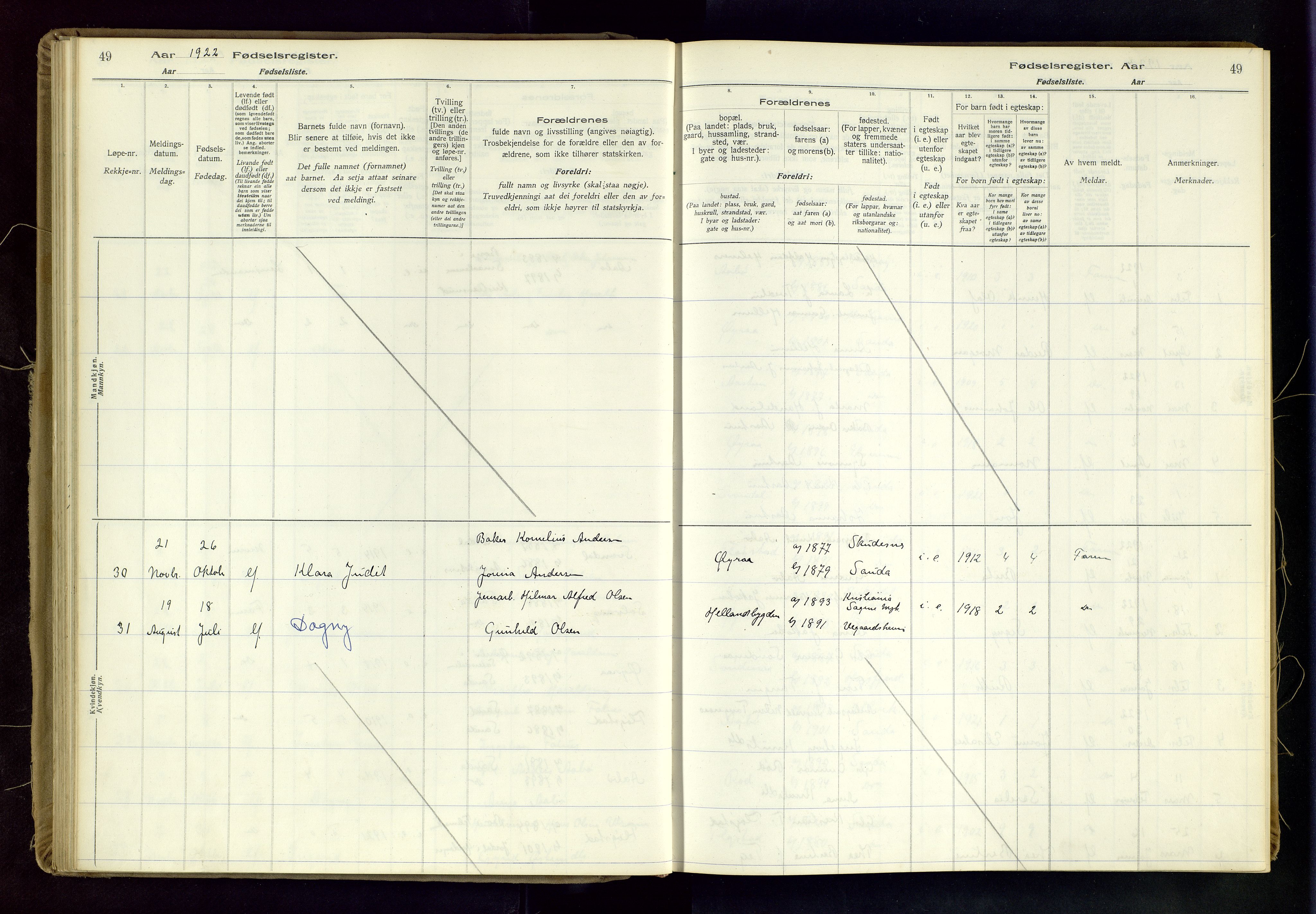 Sand sokneprestkontor, AV/SAST-A-101848/03/C/L0003: Fødselsregister nr. 3, 1916-1936, s. 49