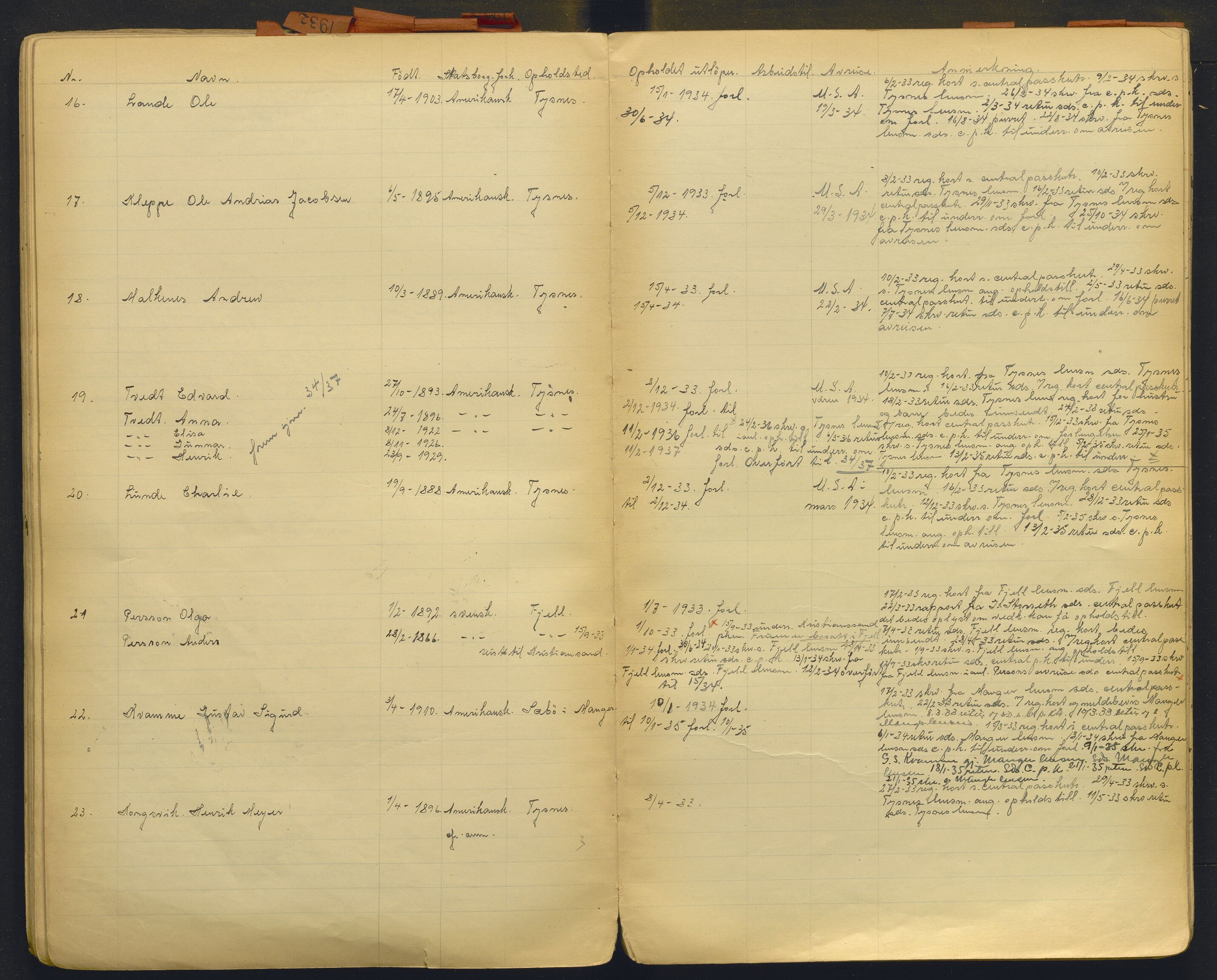 Hordaland politidistrikt, AV/SAB-A-64101/K/Ka/L0001: Journal for framandvesenet (1921-1926) og framandjournal med register (1929-1937), 1921-1937