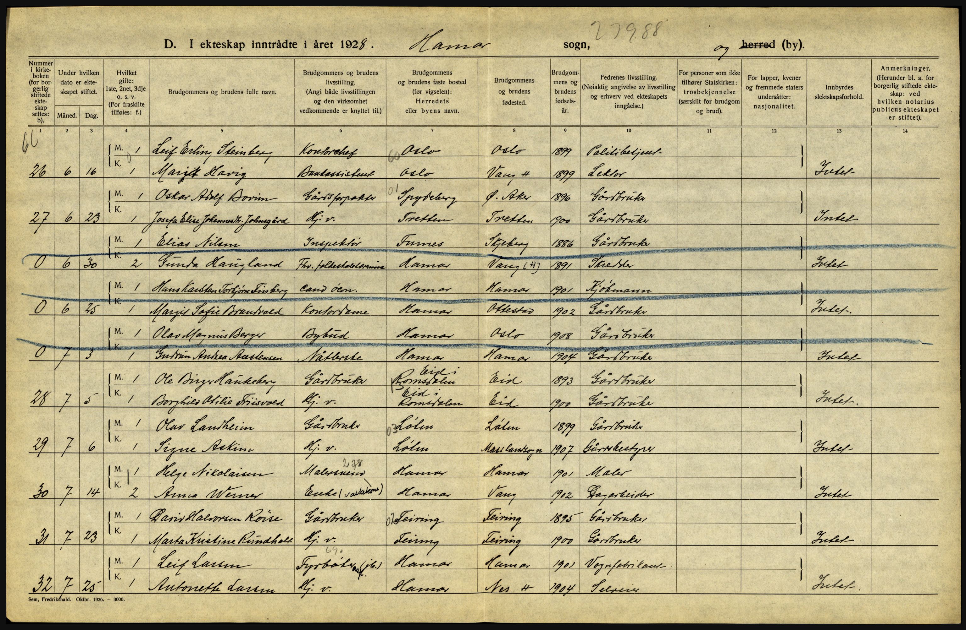 Statistisk sentralbyrå, Sosiodemografiske emner, Befolkning, AV/RA-S-2228/D/Df/Dfc/Dfch/L0011: Hedmark, 1928, s. 348