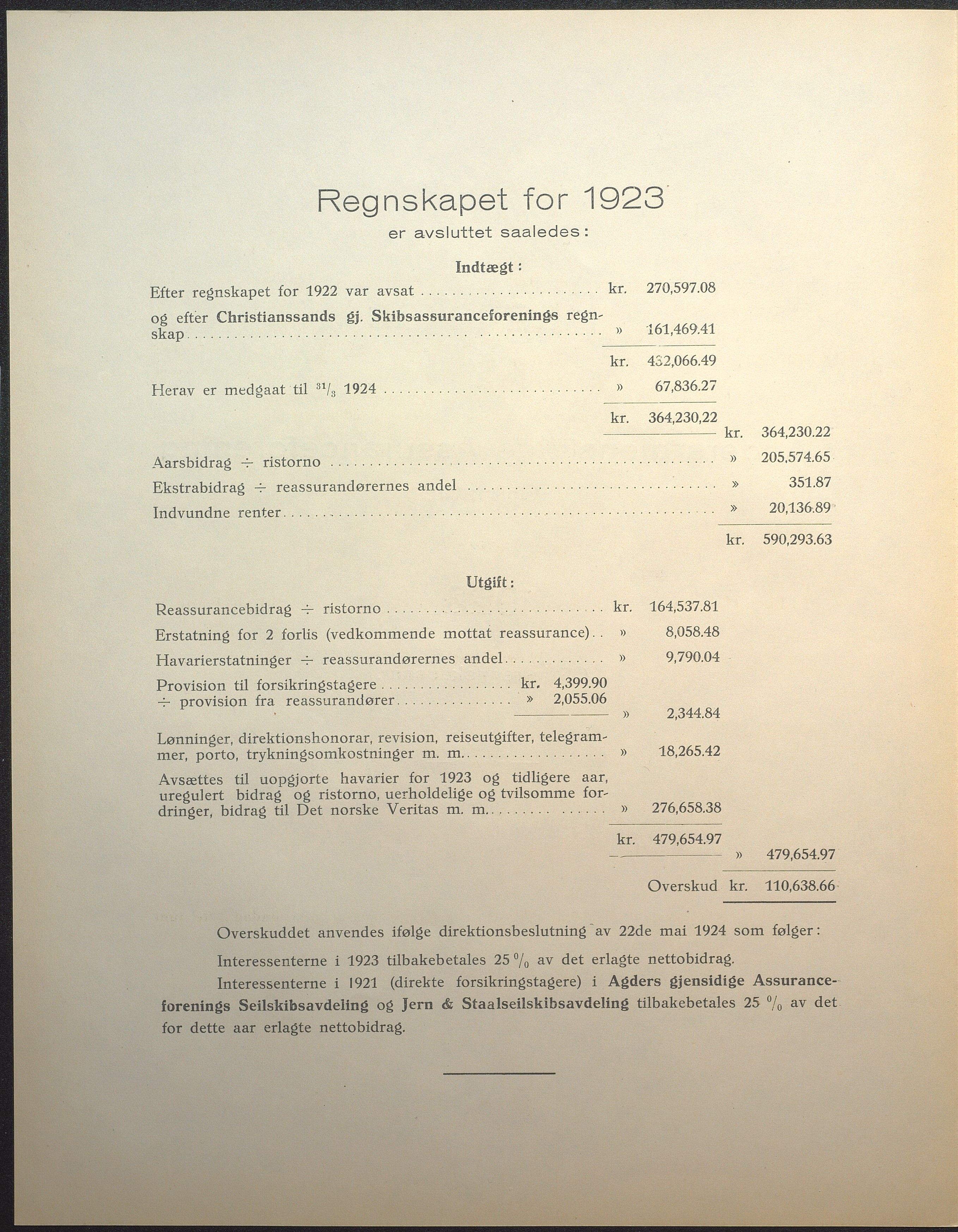 Agders Gjensidige Assuranceforening, AAKS/PA-1718/05/L0004: Regnskap, seilavdeling, pakkesak. Og regnskap jernavdeling, 1911-1924