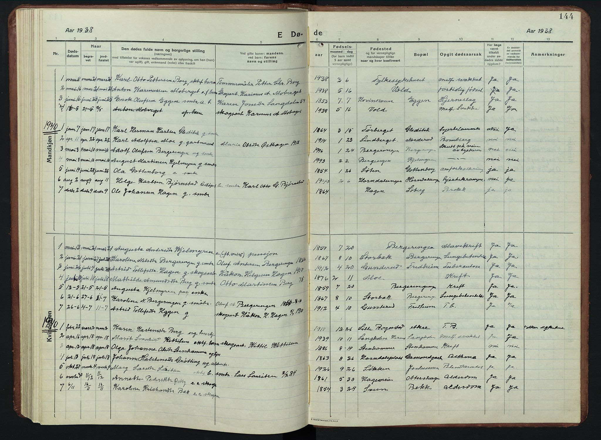 Elverum prestekontor, AV/SAH-PREST-044/H/Ha/Hab/L0011: Klokkerbok nr. 11, 1915-1947, s. 144