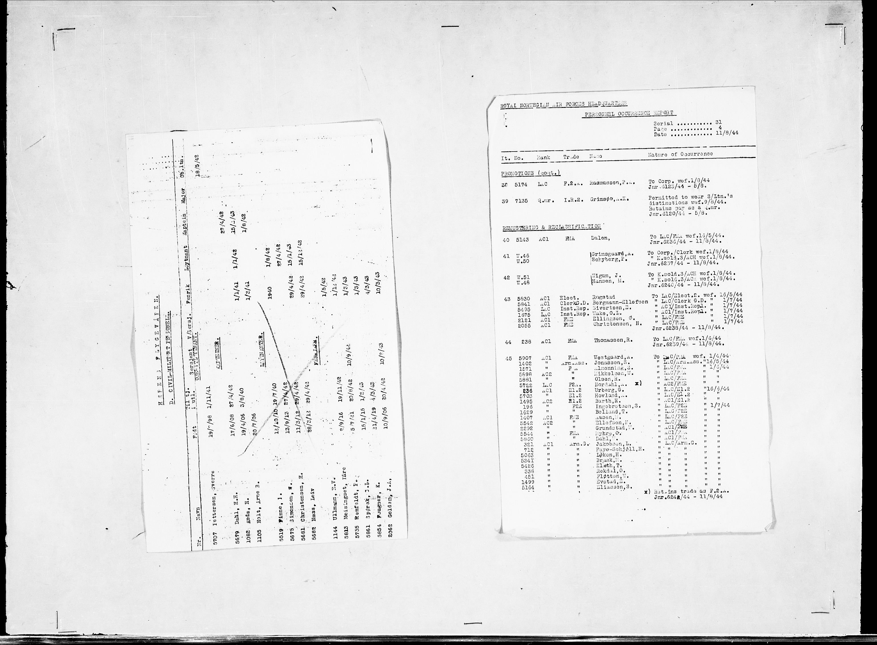 Forsvaret, Flyvåpnenes treningsleir 1940-1945, AV/RA-RAFA-3974/V/L0038: Ekspedisjonskontoret. 8. Personellkontoret, 1940-1945