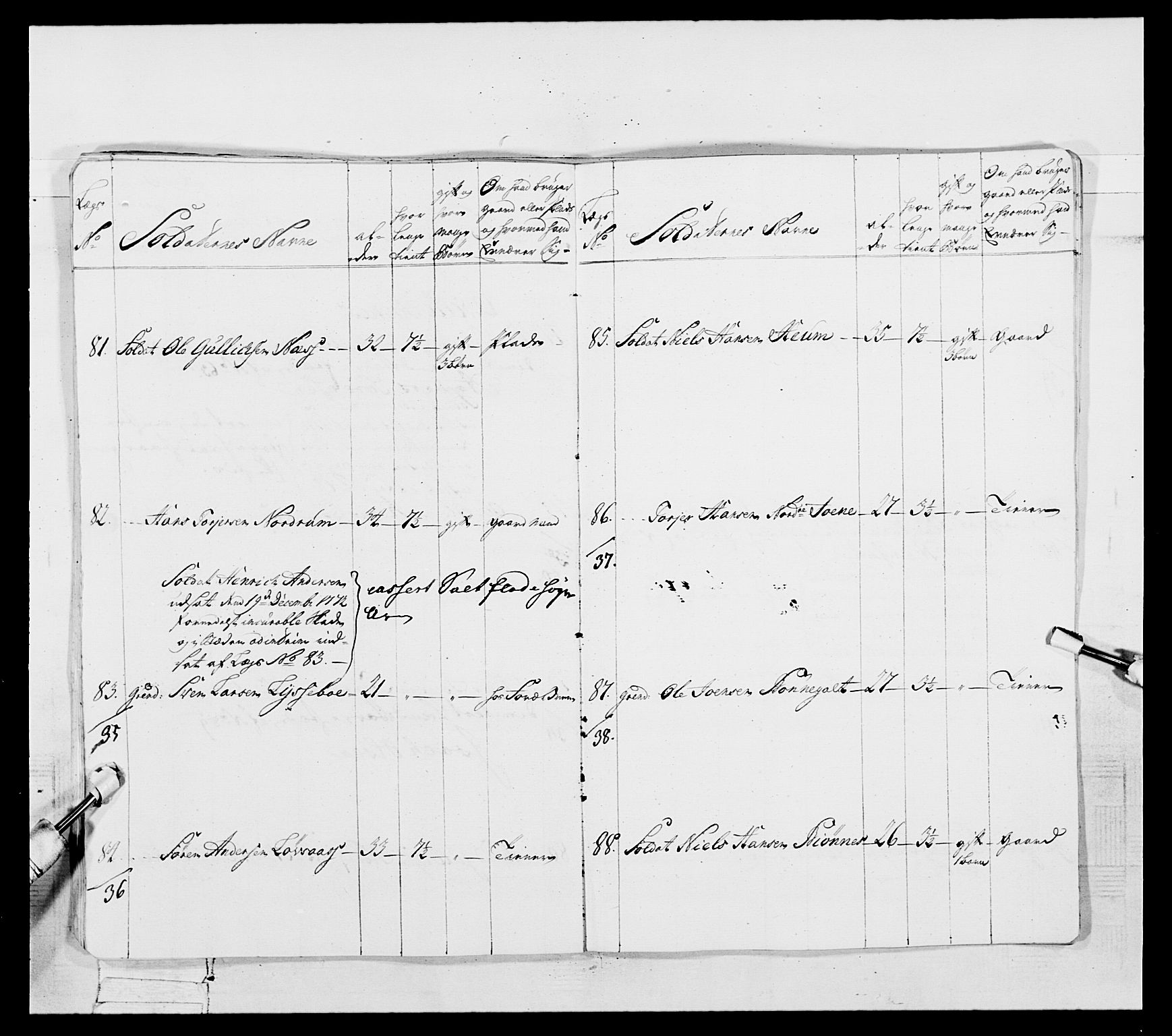 Generalitets- og kommissariatskollegiet, Det kongelige norske kommissariatskollegium, AV/RA-EA-5420/E/Eh/L0054: 2. Smålenske nasjonale infanteriregiment, 1769-1776, s. 430