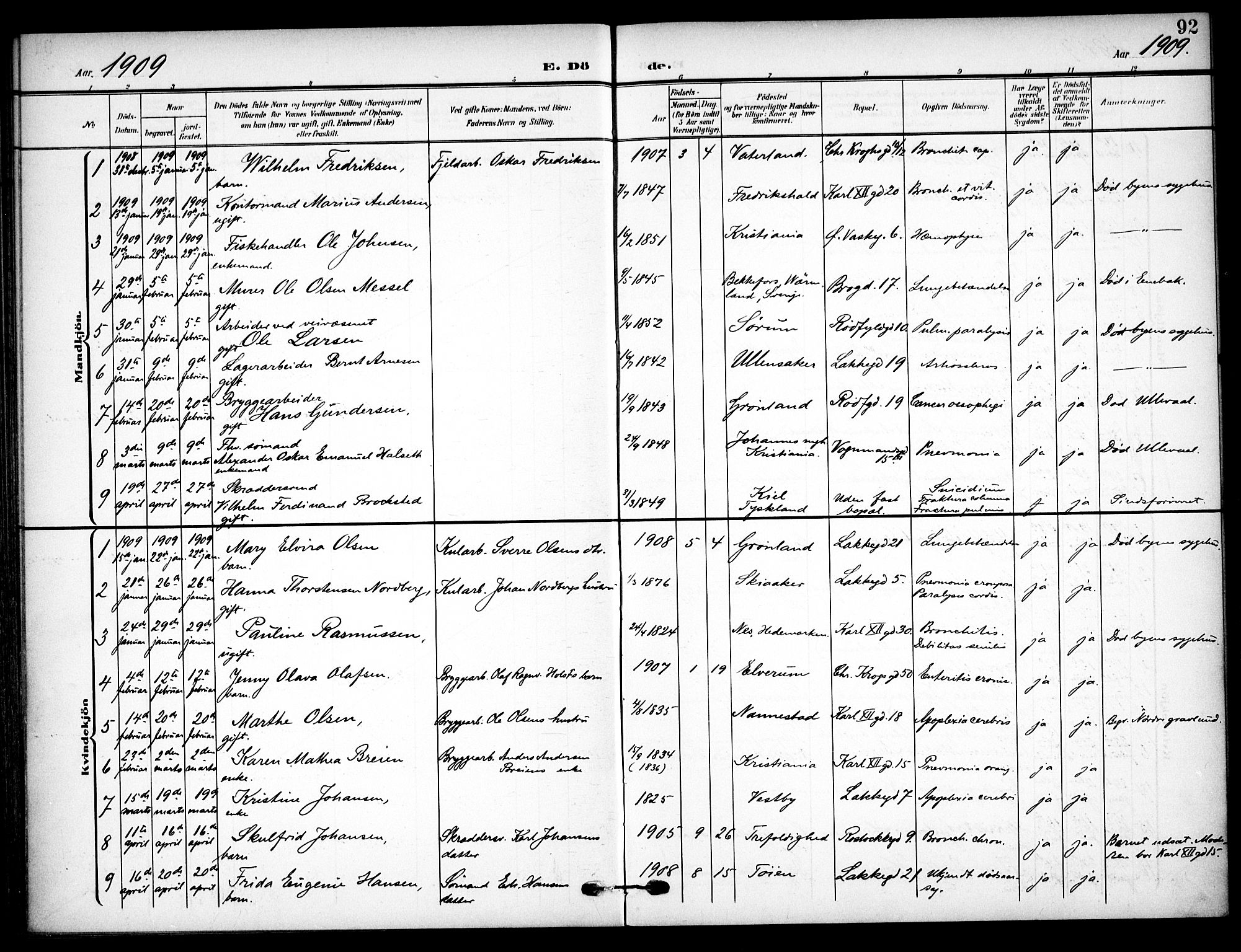 Vaterland prestekontor Kirkebøker, AV/SAO-A-10880/F/Fa/L0002: Ministerialbok nr. 2, 1907-1921, s. 92