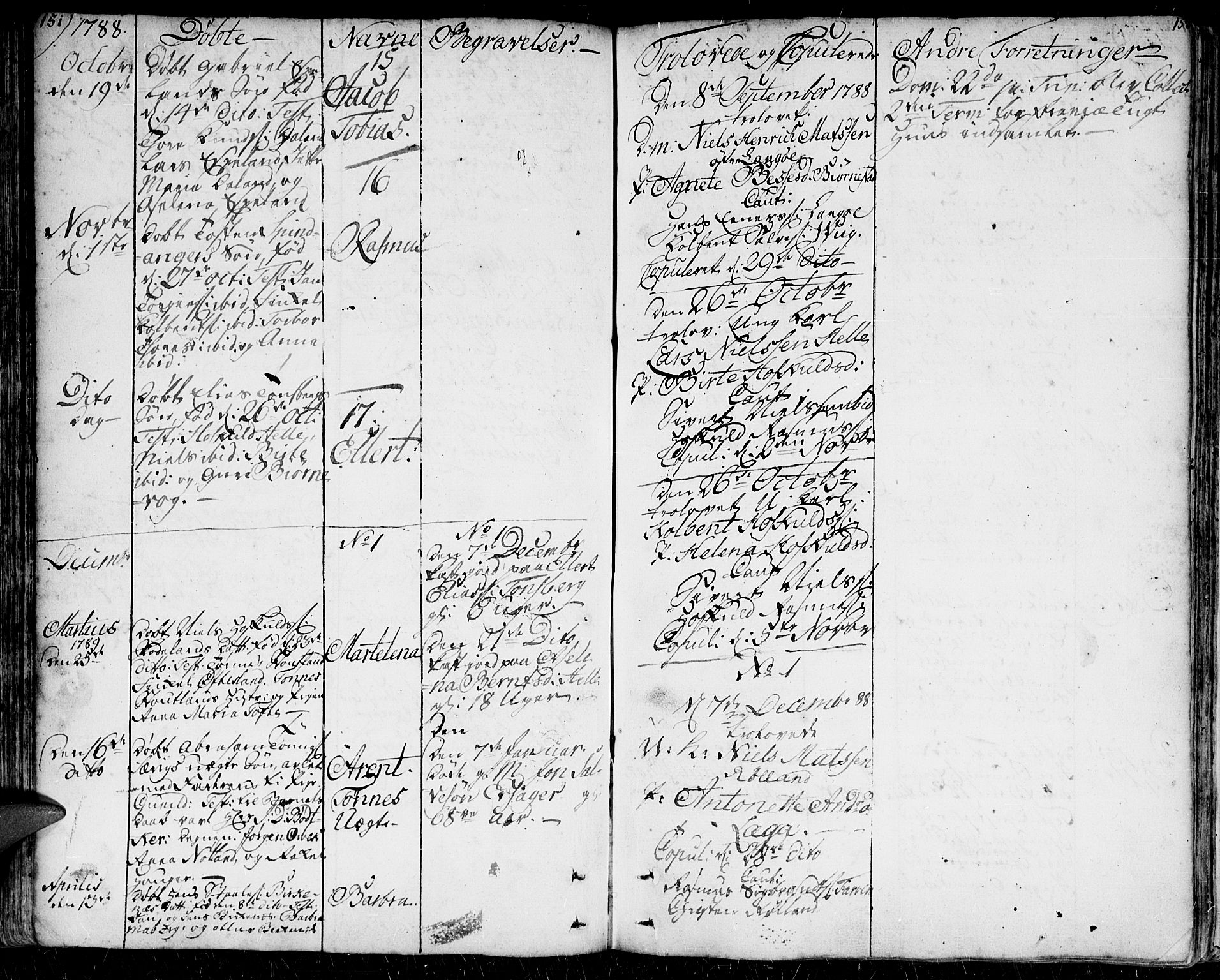 Herad sokneprestkontor, SAK/1111-0018/F/Fa/Faa/L0001: Ministerialbok nr. A 1 /2, 1768-1797, s. 151-152