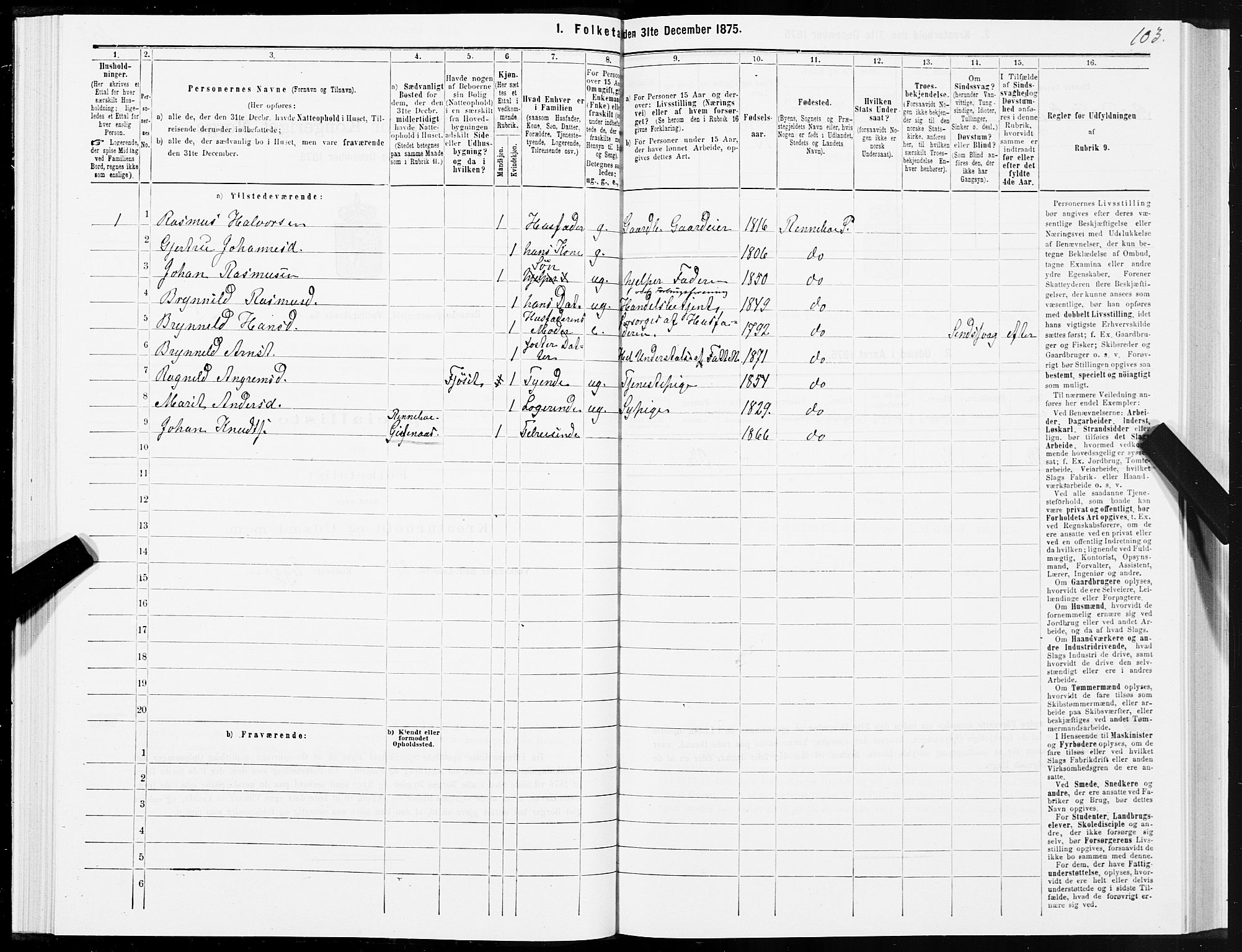 SAT, Folketelling 1875 for 1635P Rennebu prestegjeld, 1875, s. 2103