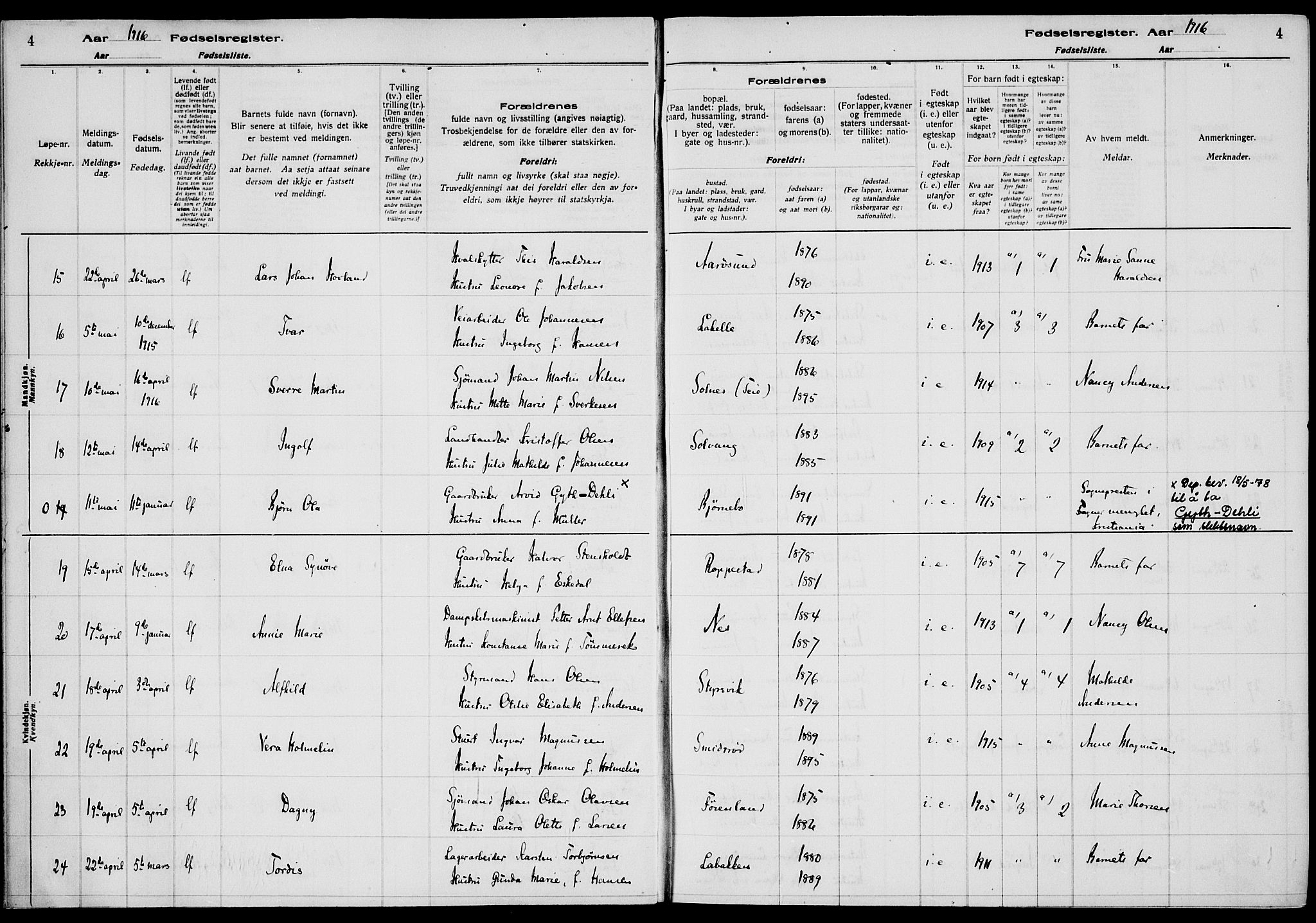 Nøtterøy kirkebøker, AV/SAKO-A-354/J/Ja/L0001: Fødselsregister nr. 1, 1916-1928, s. 4