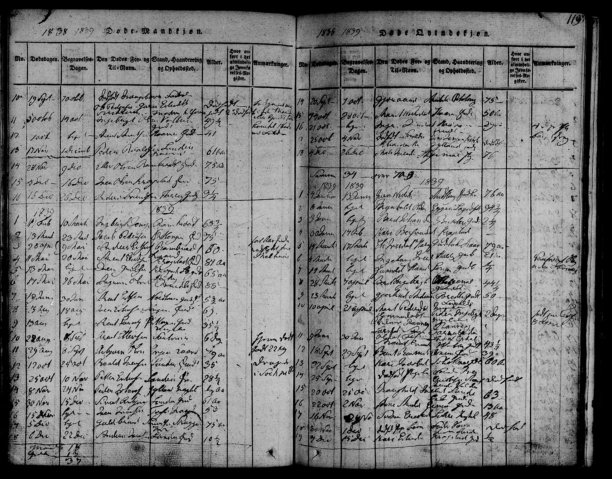 Ministerialprotokoller, klokkerbøker og fødselsregistre - Sør-Trøndelag, AV/SAT-A-1456/692/L1102: Ministerialbok nr. 692A02, 1816-1842, s. 119