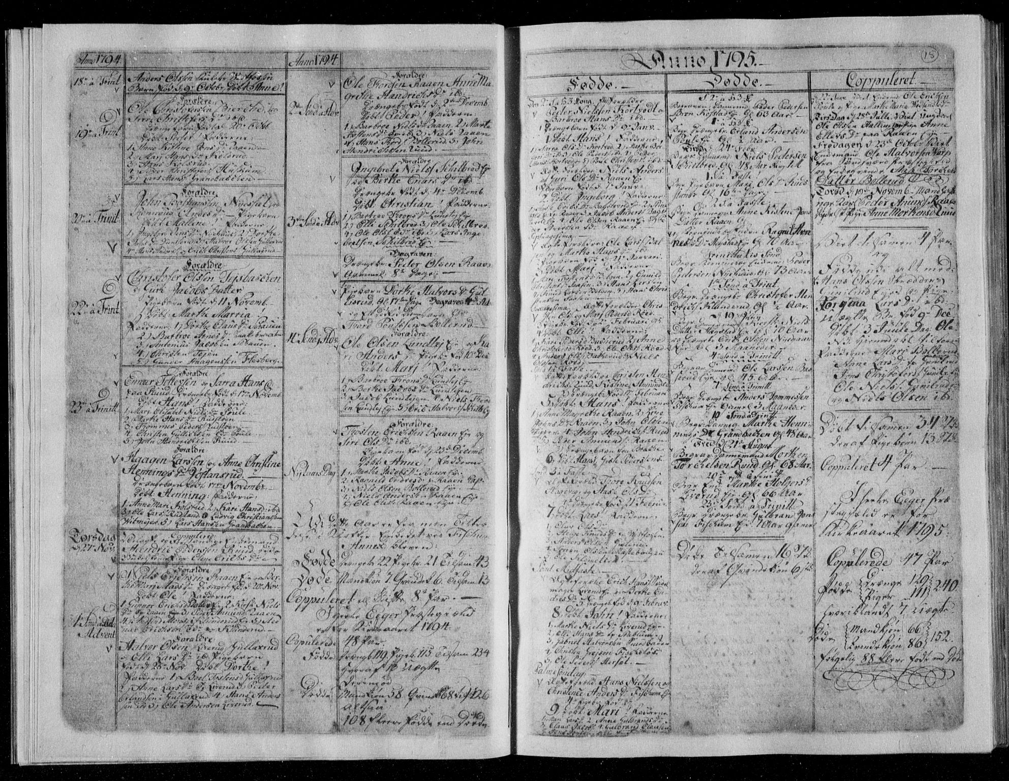 Fiskum kirkebøker, AV/SAKO-A-15/G/Ga/L0002: Klokkerbok nr. 2, 1794-1850, s. 15