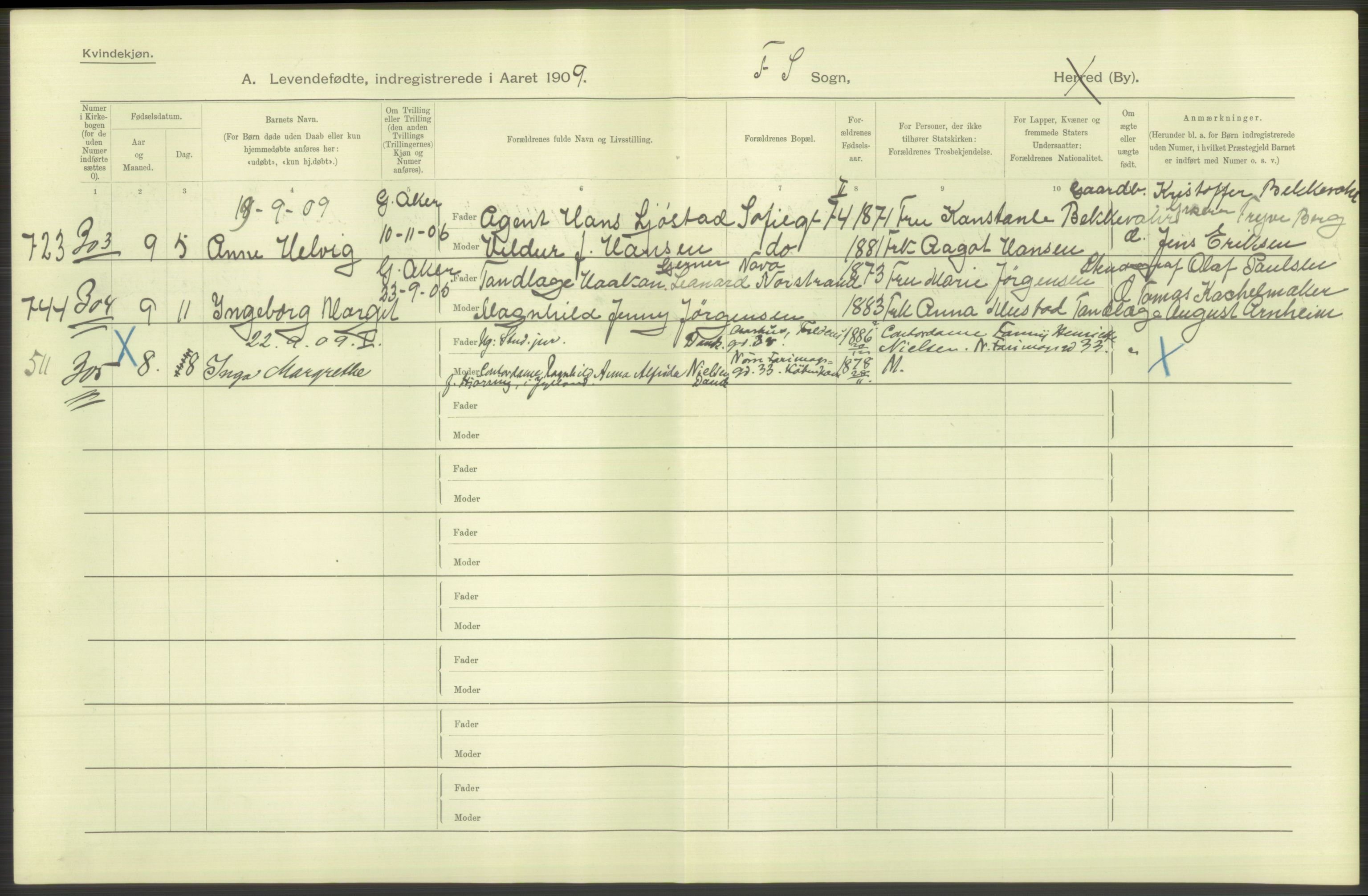 Statistisk sentralbyrå, Sosiodemografiske emner, Befolkning, RA/S-2228/D/Df/Dfa/Dfag/L0007: Kristiania: Levendefødte menn og kvinner., 1909, s. 496