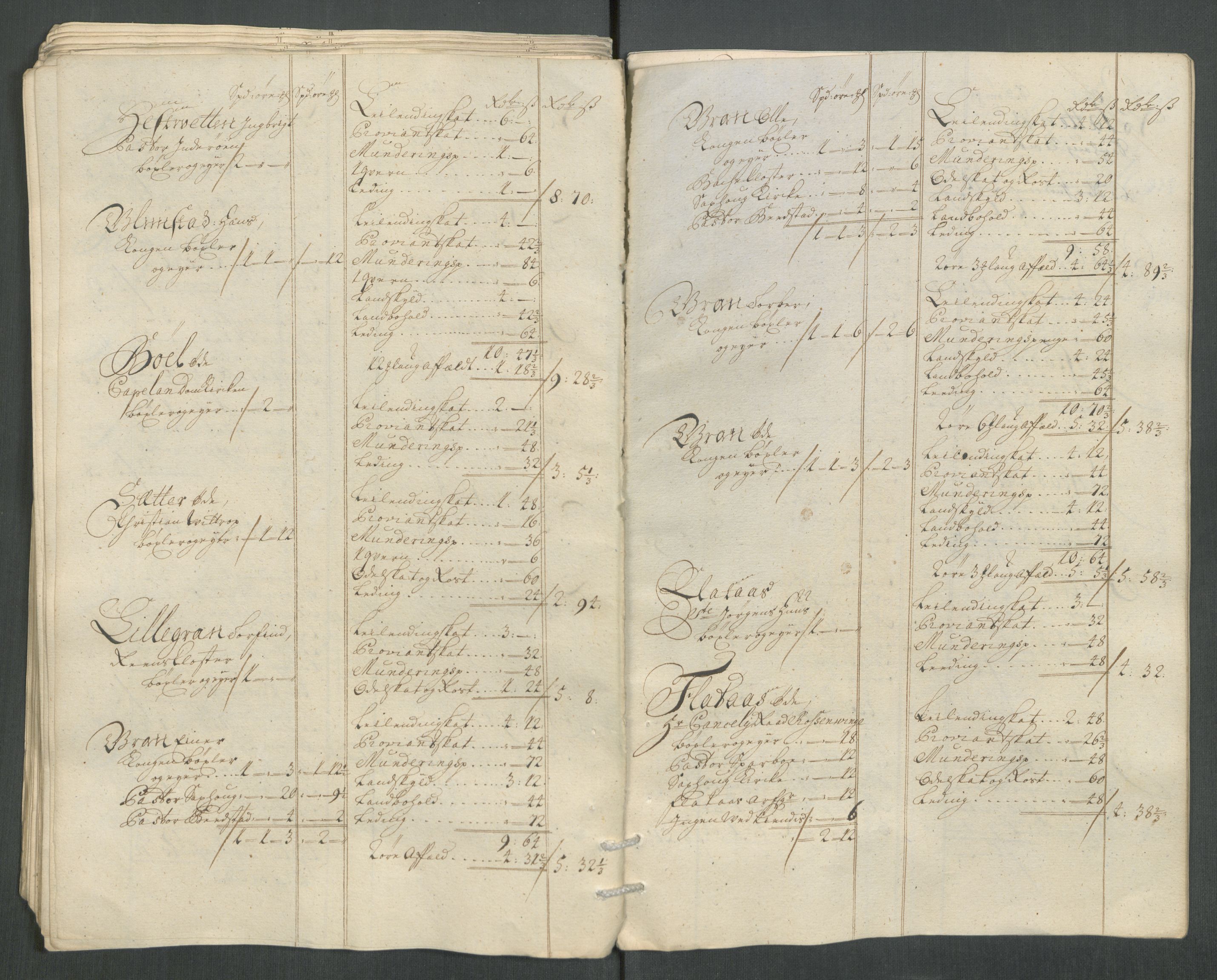 Rentekammeret inntil 1814, Reviderte regnskaper, Fogderegnskap, AV/RA-EA-4092/R63/L4320: Fogderegnskap Inderøy, 1712, s. 104