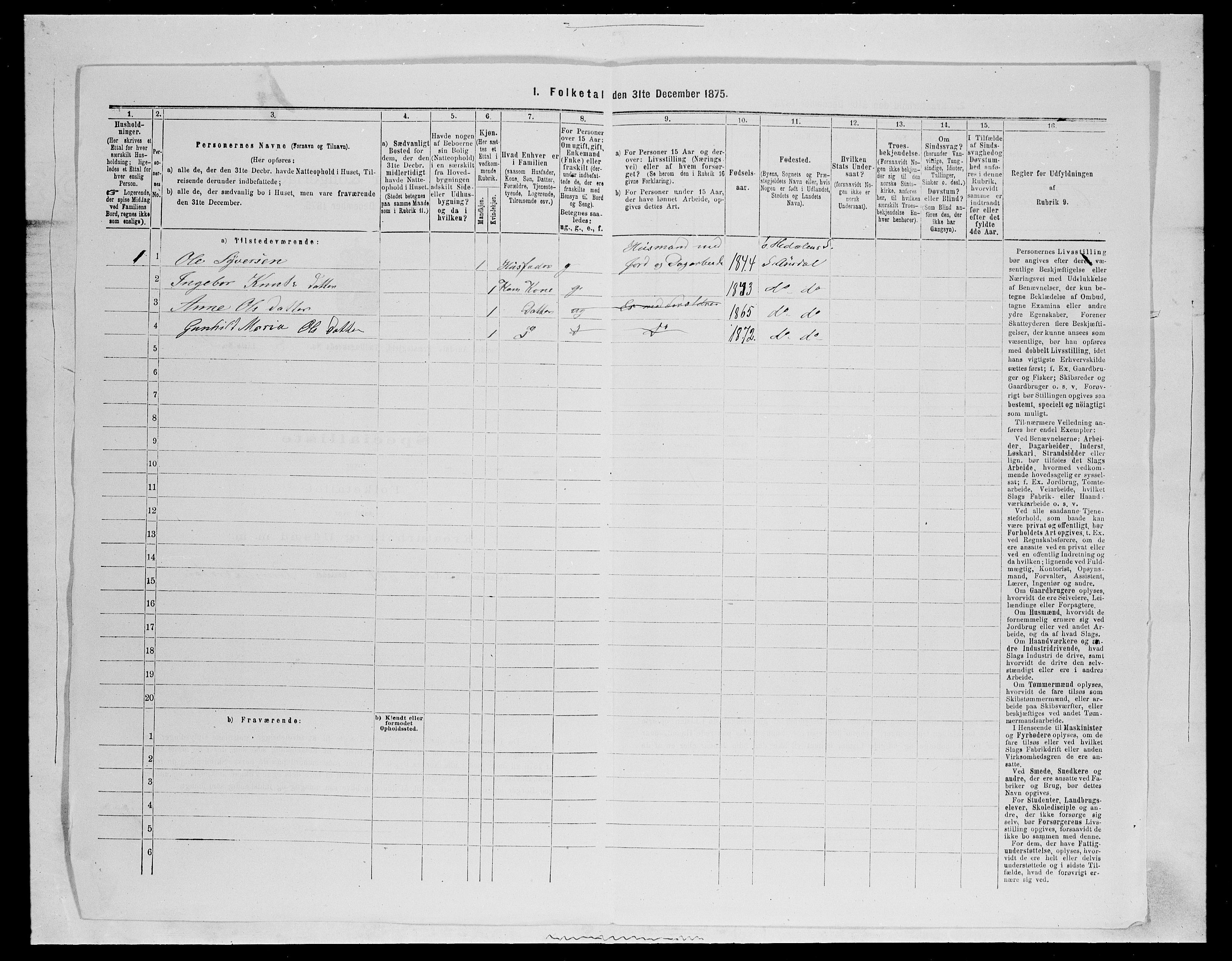 SAH, Folketelling 1875 for 0540P Sør-Aurdal prestegjeld, 1875, s. 1440