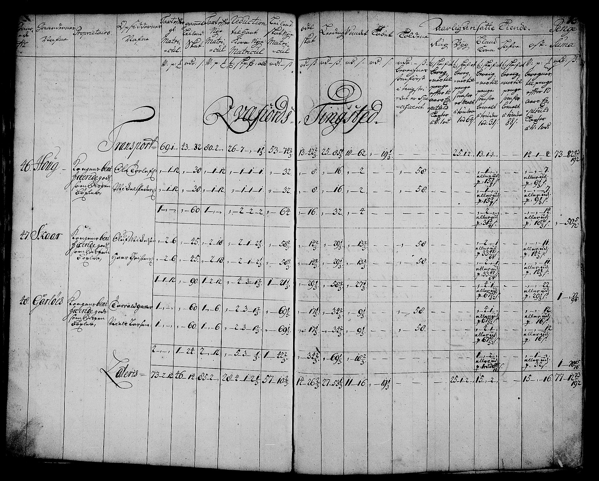 Rentekammeret inntil 1814, Realistisk ordnet avdeling, AV/RA-EA-4070/N/Nb/Nbf/L0179: Senja matrikkelprotokoll, 1723, s. 19