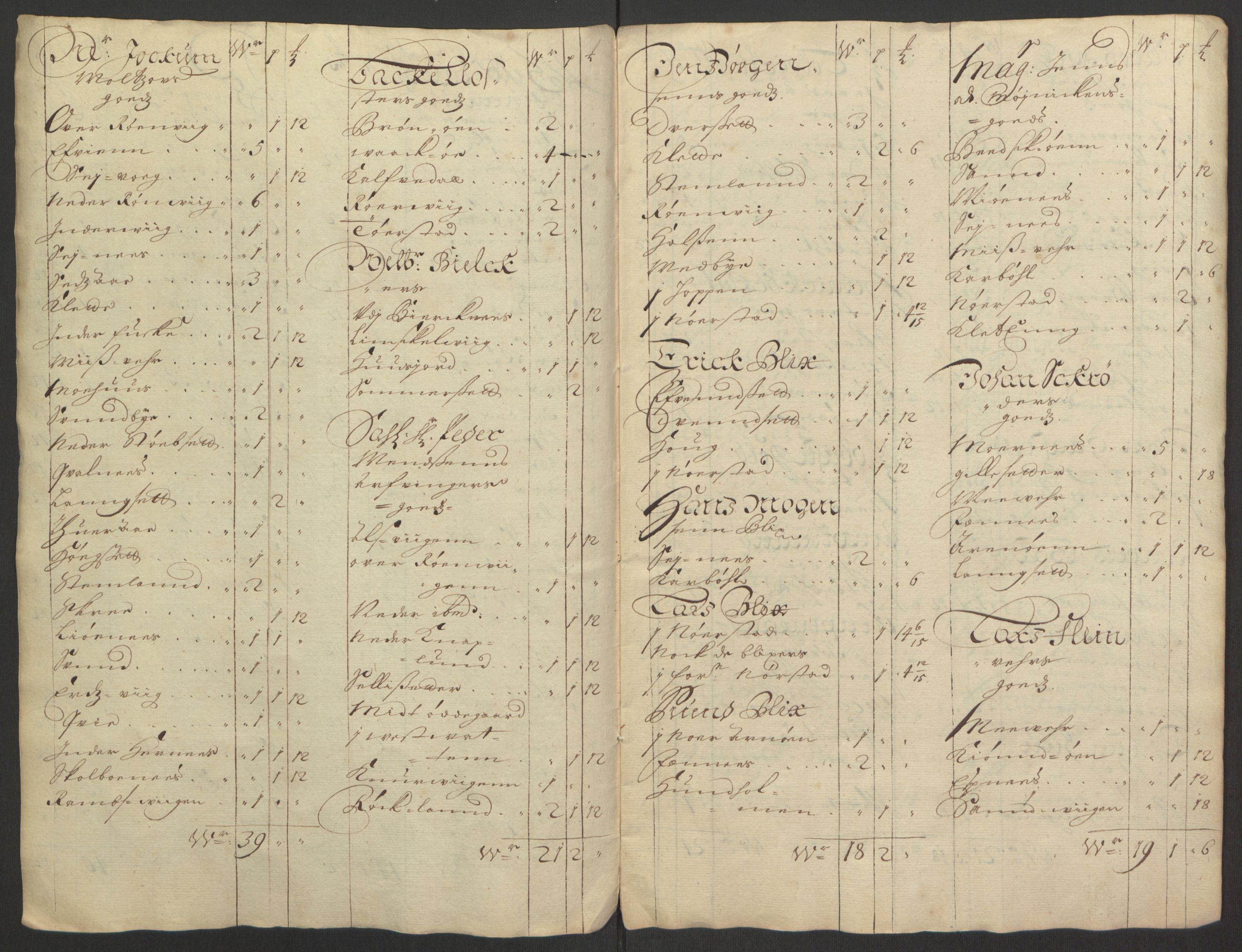 Rentekammeret inntil 1814, Reviderte regnskaper, Fogderegnskap, RA/EA-4092/R66/L4578: Fogderegnskap Salten, 1694-1696, s. 245