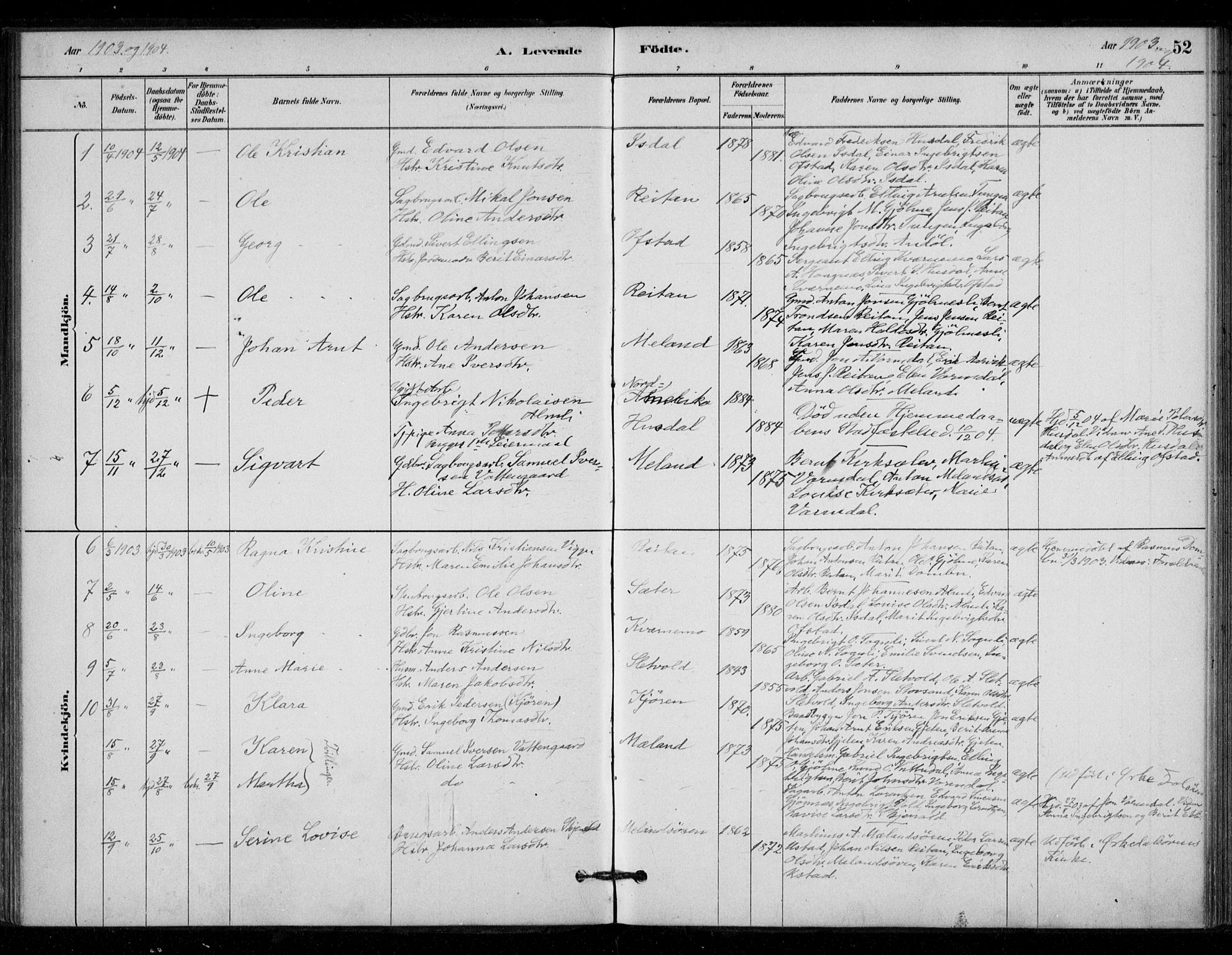 Ministerialprotokoller, klokkerbøker og fødselsregistre - Sør-Trøndelag, SAT/A-1456/670/L0836: Ministerialbok nr. 670A01, 1879-1904, s. 52