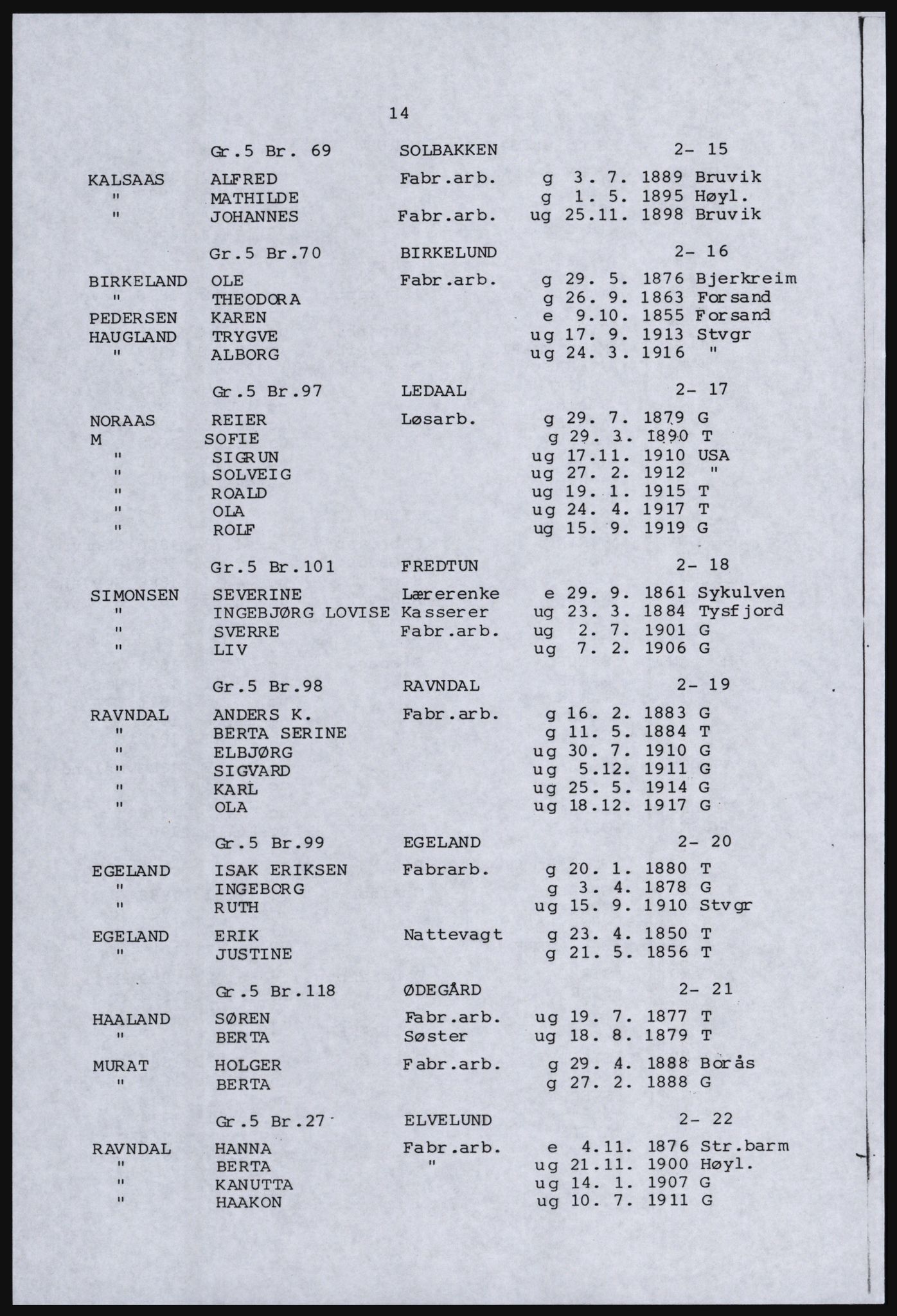 SAST, Avskrift av folketellingen 1920 for en del av Jæren, 1920, s. 20