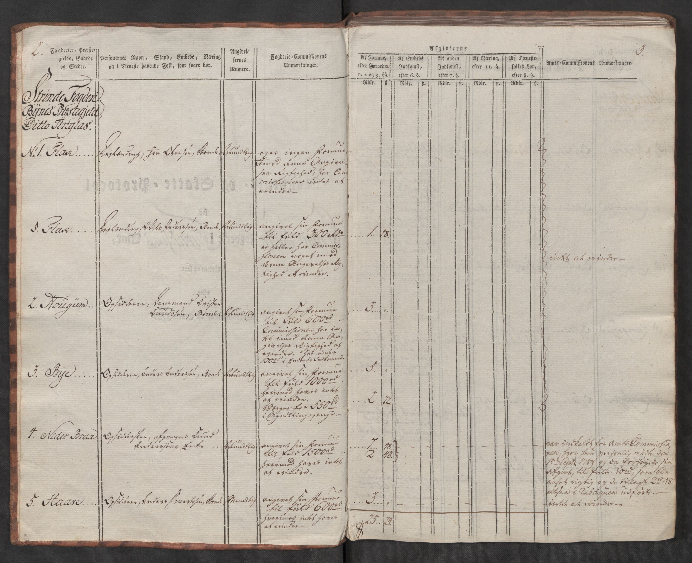 Rentekammeret inntil 1814, Reviderte regnskaper, Mindre regnskaper, RA/EA-4068/Rf/Rfe/L0047: Strinda og Selbu fogderi. Strømsø, 1789, s. 49