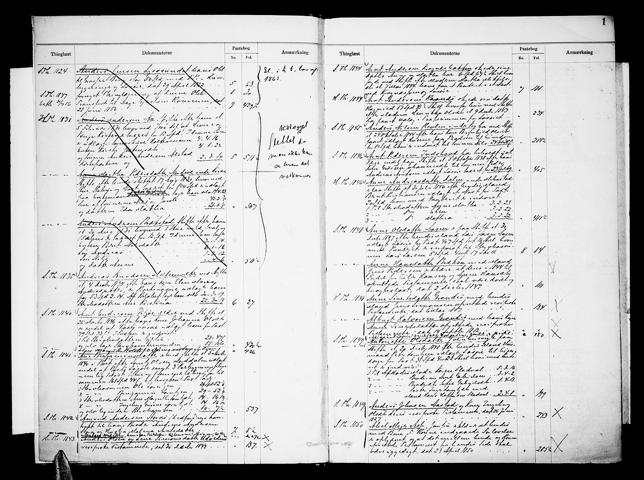 Fosen sorenskriveri, SAT/A-1107/1/2/2B/L0002: Panteregister nr. 2, 1822-1906, s. 1