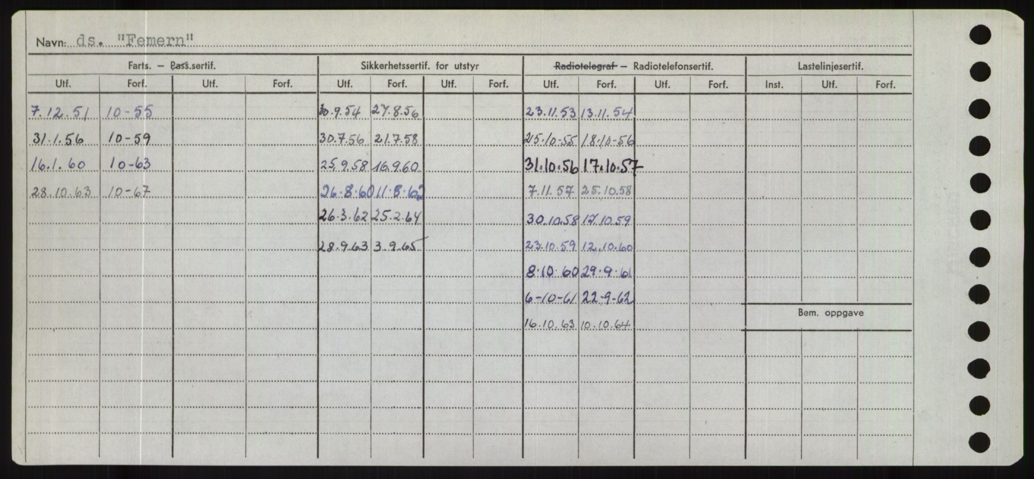 Sjøfartsdirektoratet med forløpere, Skipsmålingen, RA/S-1627/H/Hd/L0010: Fartøy, F-Fjø, s. 264