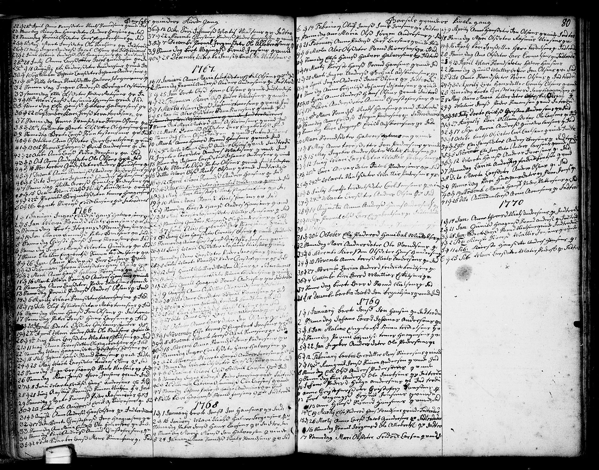 Idd prestekontor Kirkebøker, SAO/A-10911/F/Fa/L0001: Ministerialbok nr. I 1, 1720-1769, s. 80