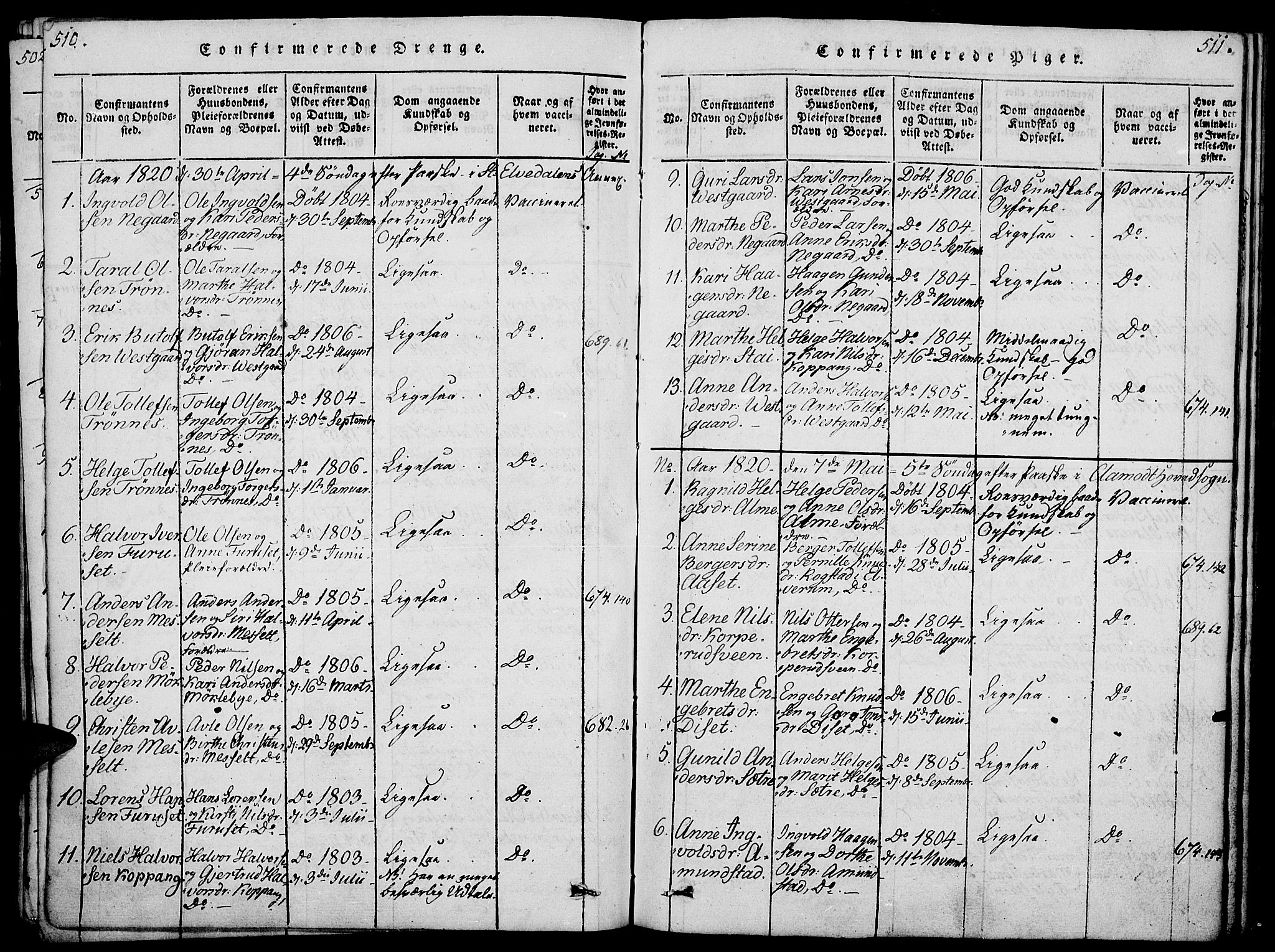 Åmot prestekontor, Hedmark, SAH/PREST-056/H/Ha/Haa/L0005: Ministerialbok nr. 5, 1815-1841, s. 510-511