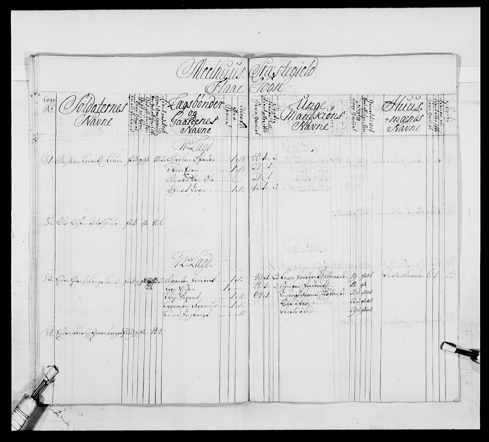 Kommanderende general (KG I) med Det norske krigsdirektorium, AV/RA-EA-5419/E/Ea/L0514: 3. Trondheimske regiment, 1737-1749, s. 494